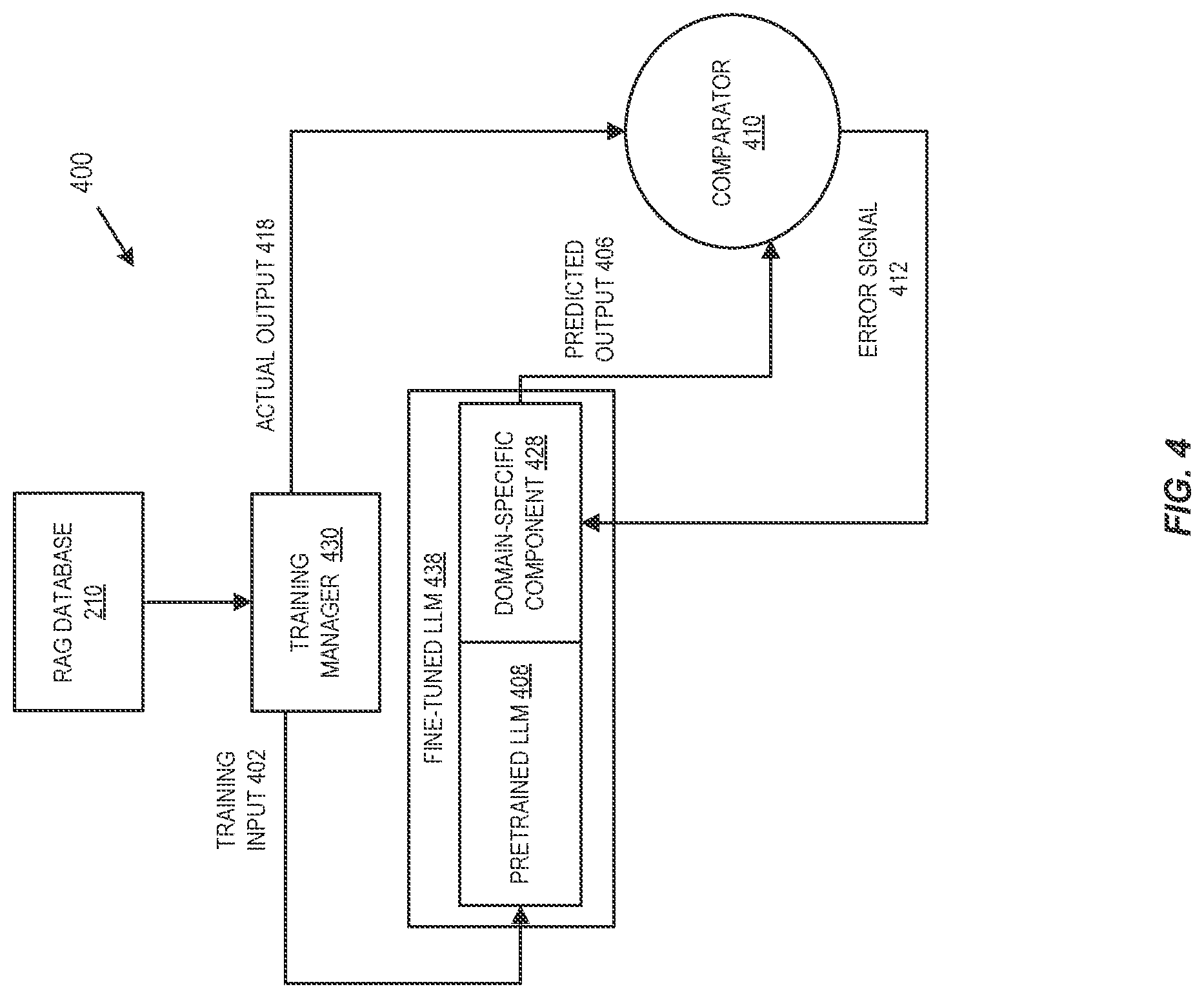 Patent US12314663 Figure 4 – Endpoint detection