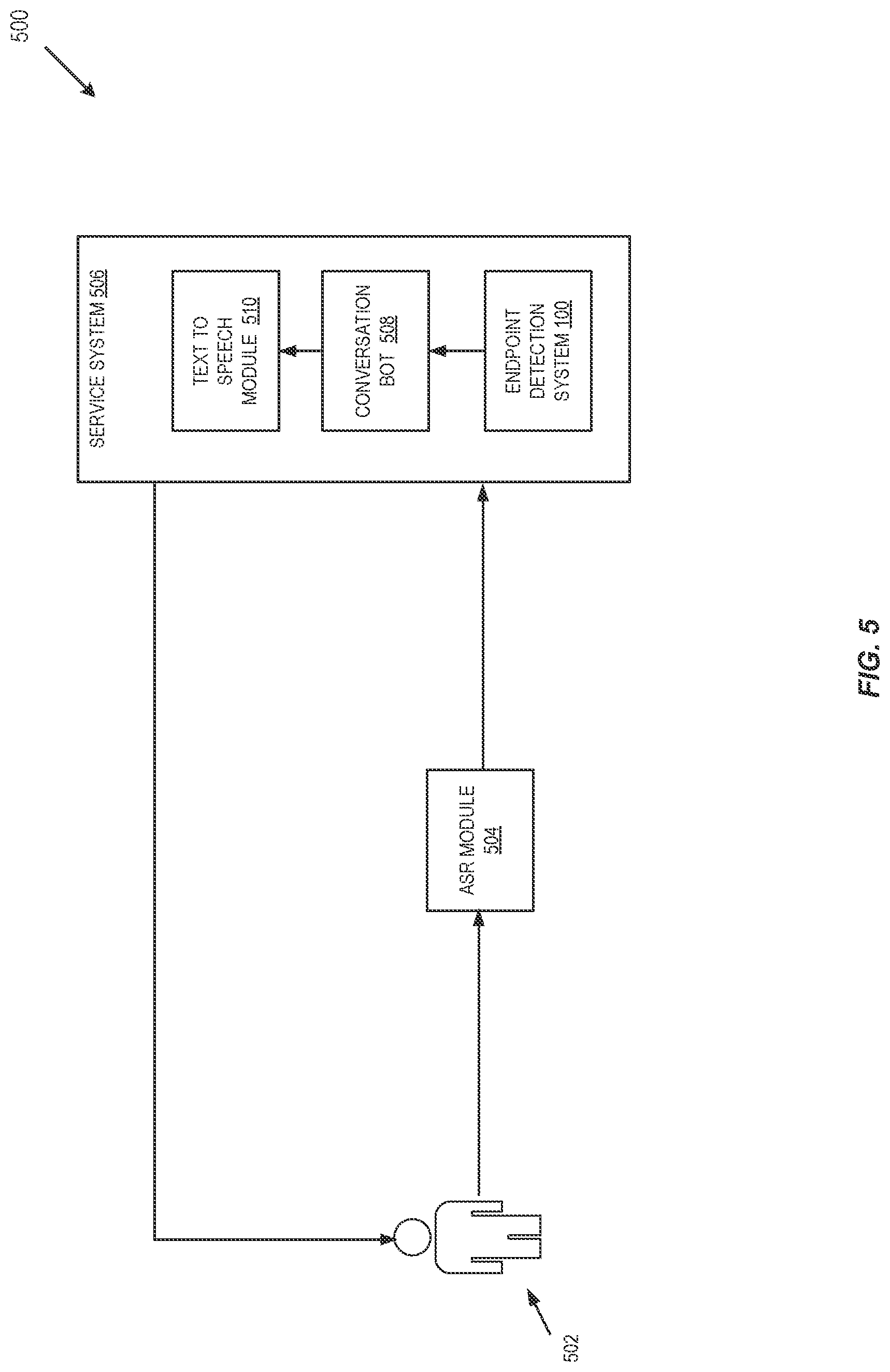 Patent US12314663 Figure 5 – Endpoint detection