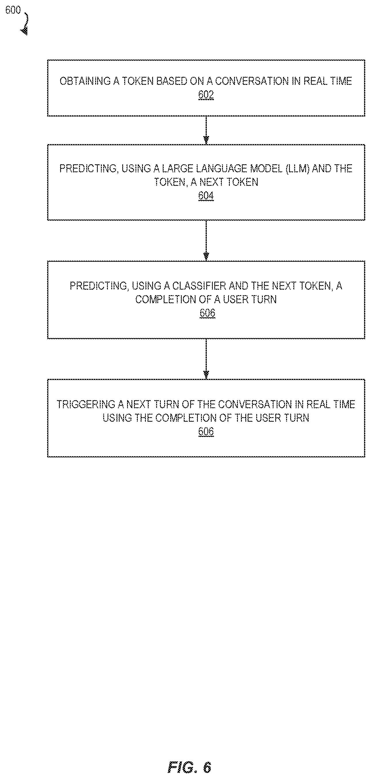 Patent US12314663 Figure 6 – Endpoint detection