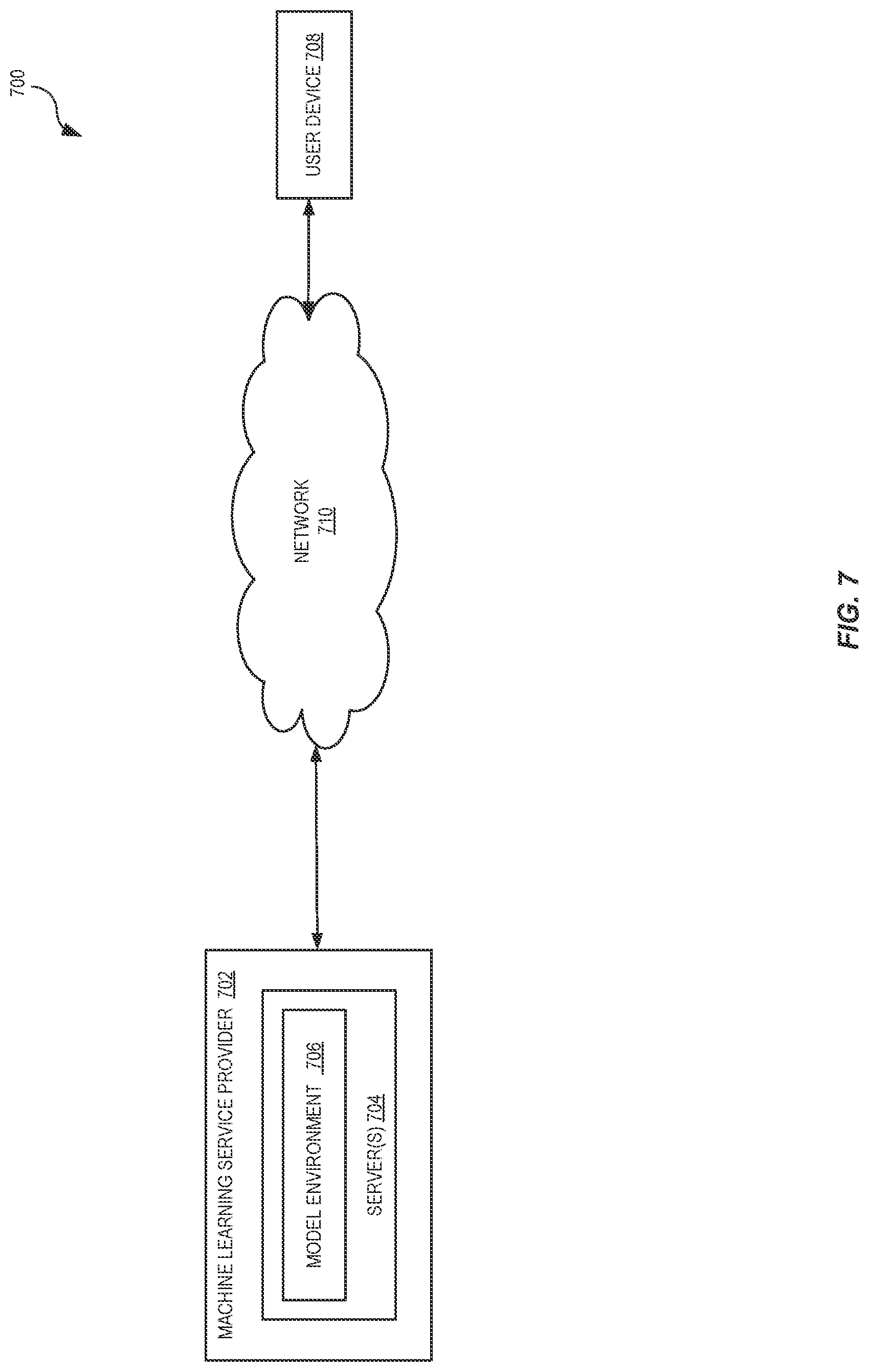 Patent US12314663 Figure 7 – Endpoint detection