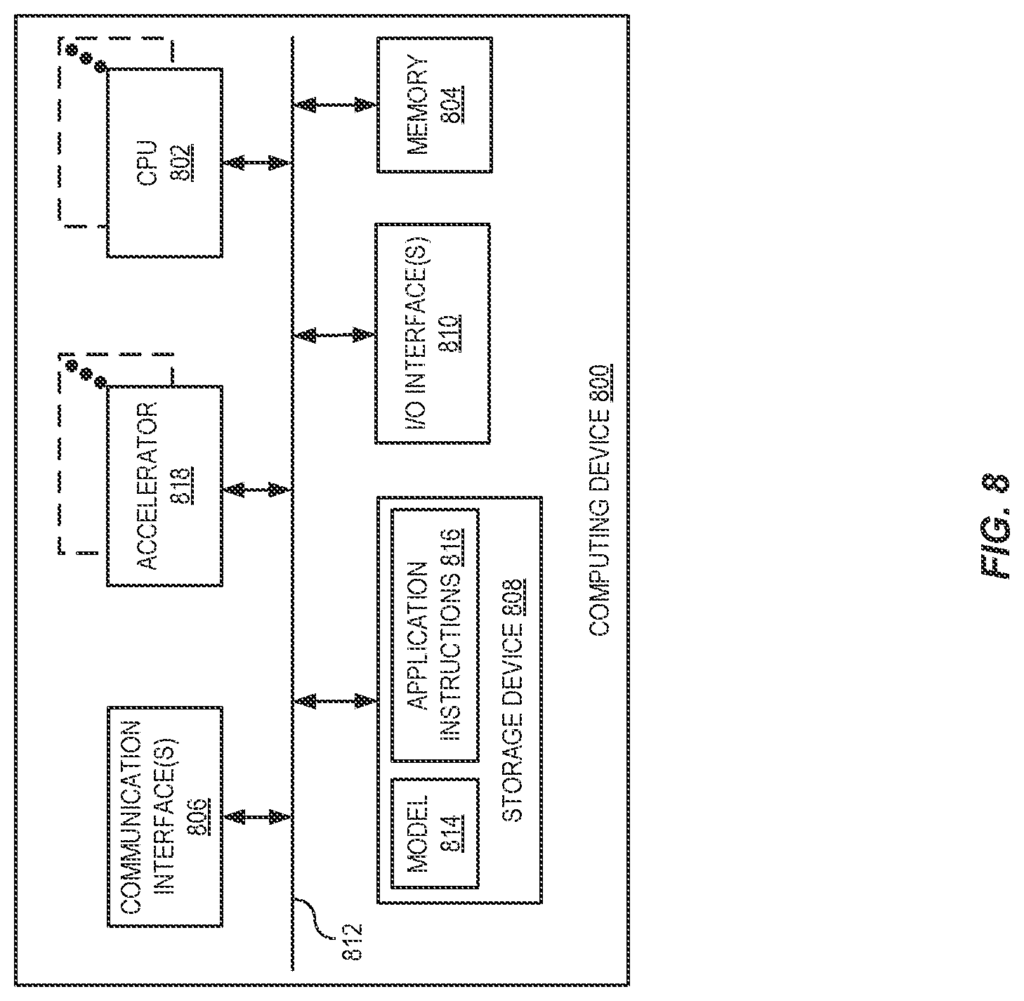 Patent US12314663 Figure 8 – Endpoint detection