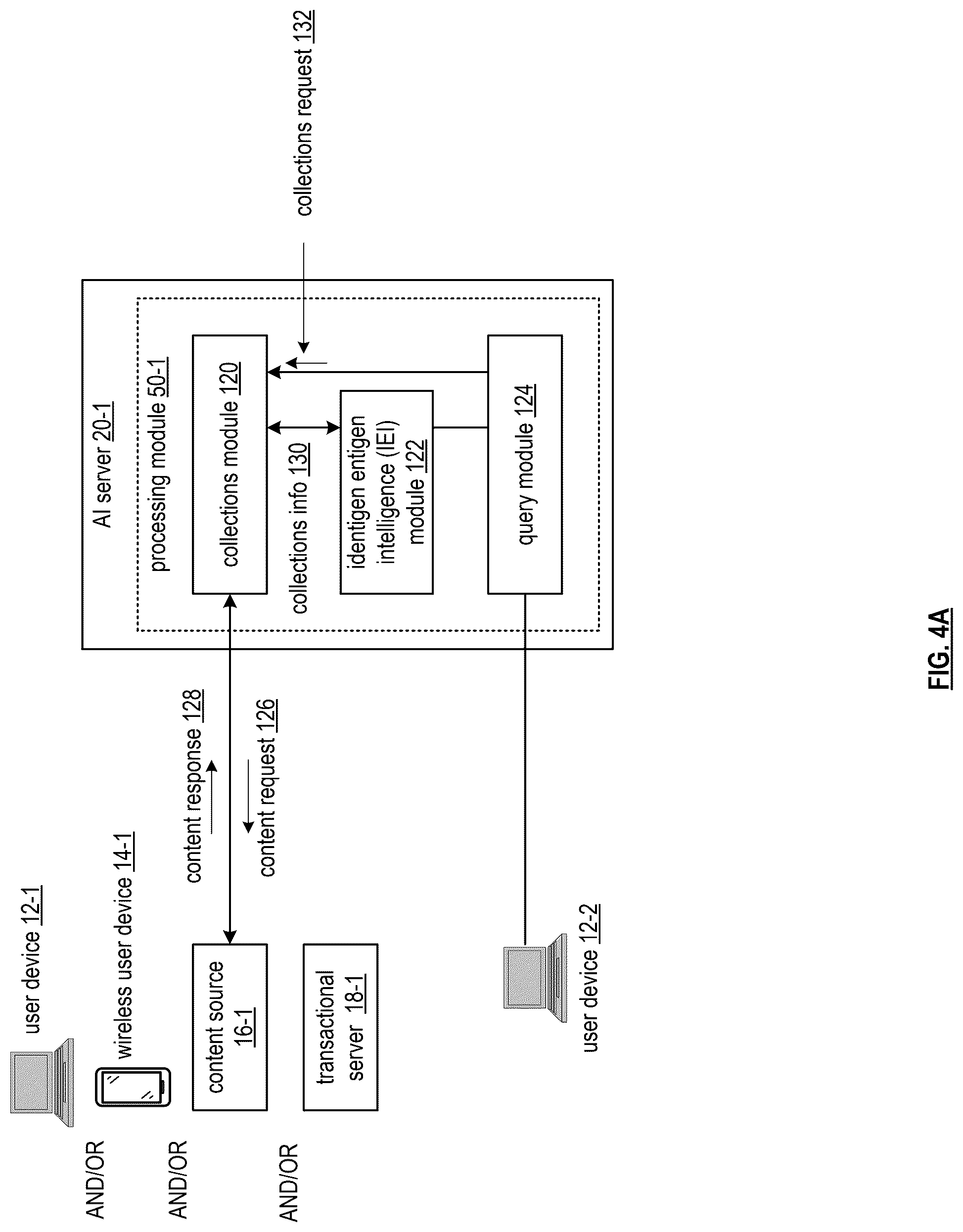 Patent US12314664 Figure 4 – Accessing a knowledge database