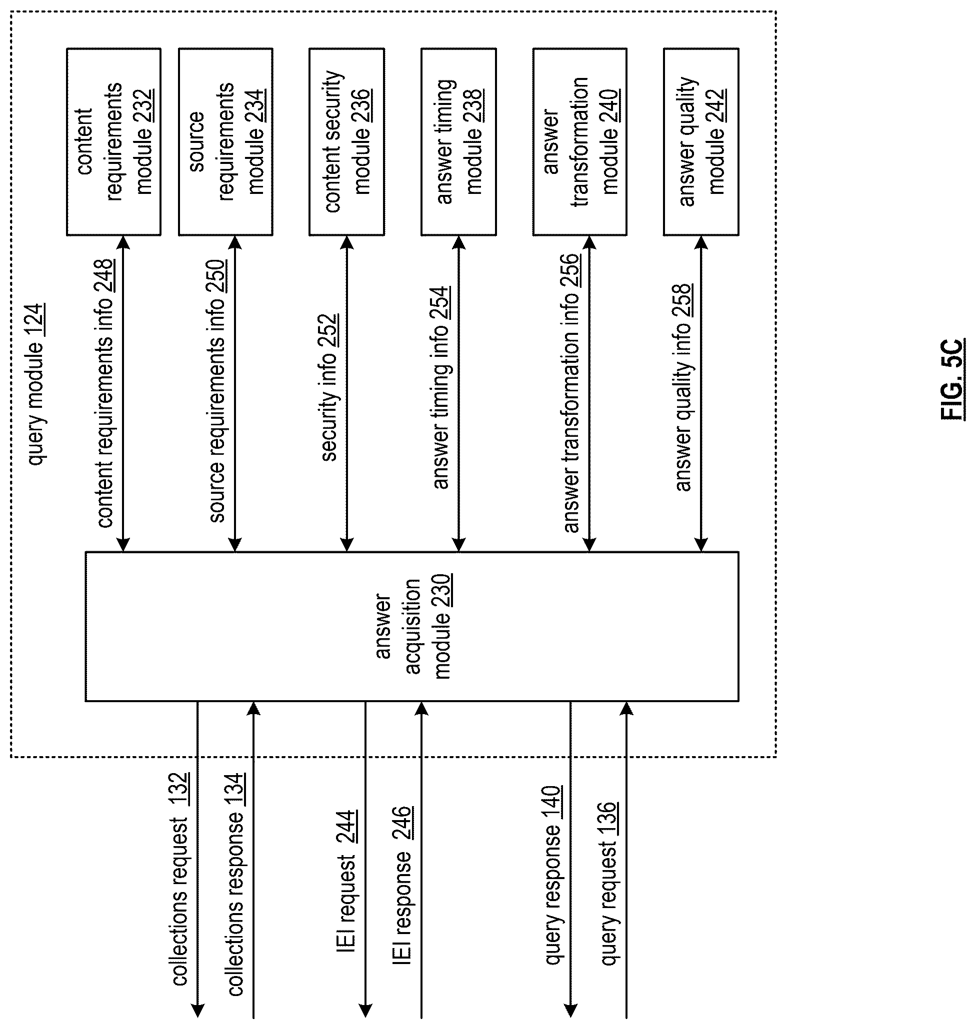 Patent US12314664 Figure 9 – Accessing a knowledge database