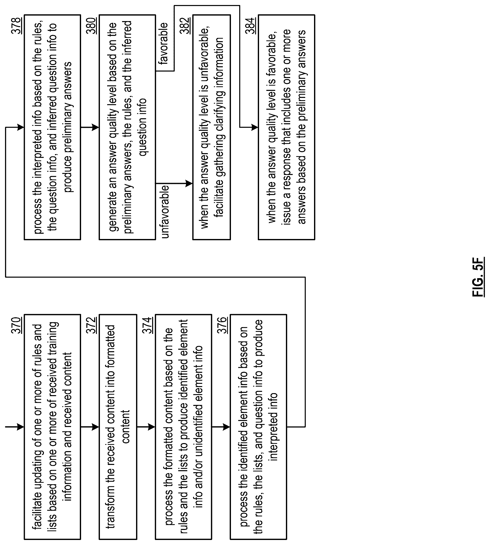 Patent US12314664 Figure 12 – Accessing a knowledge database