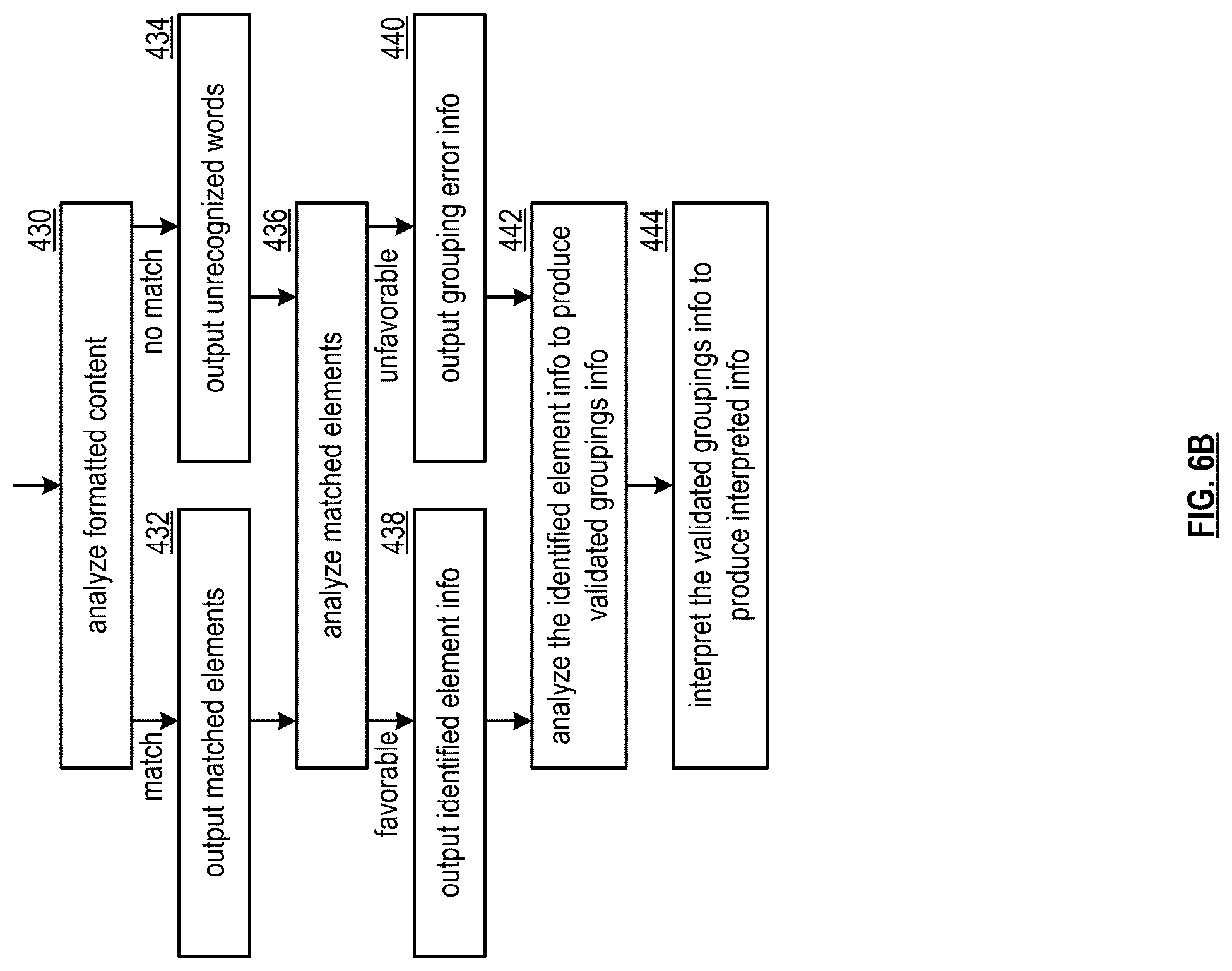 Patent US12314664 Figure 14 – Accessing a knowledge database