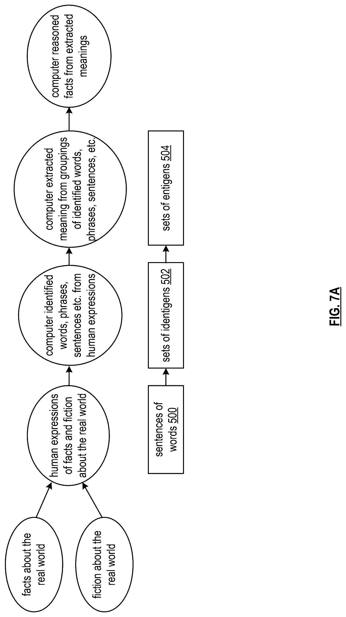 Patent US12314664 Figure 17 – Accessing a knowledge database