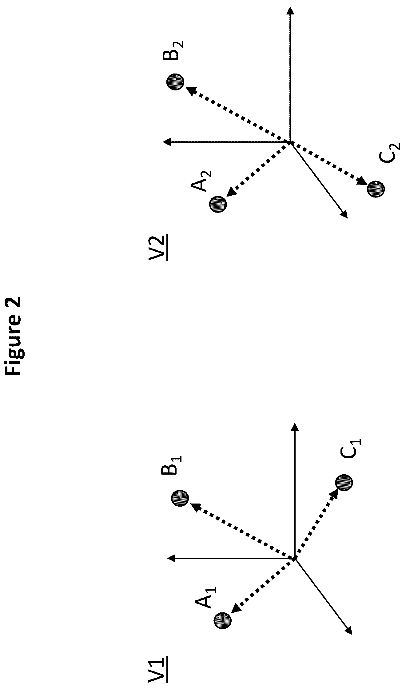 Patent US12314665 Figure 2 – Identifying documents that contain potential code words using a machine learning model