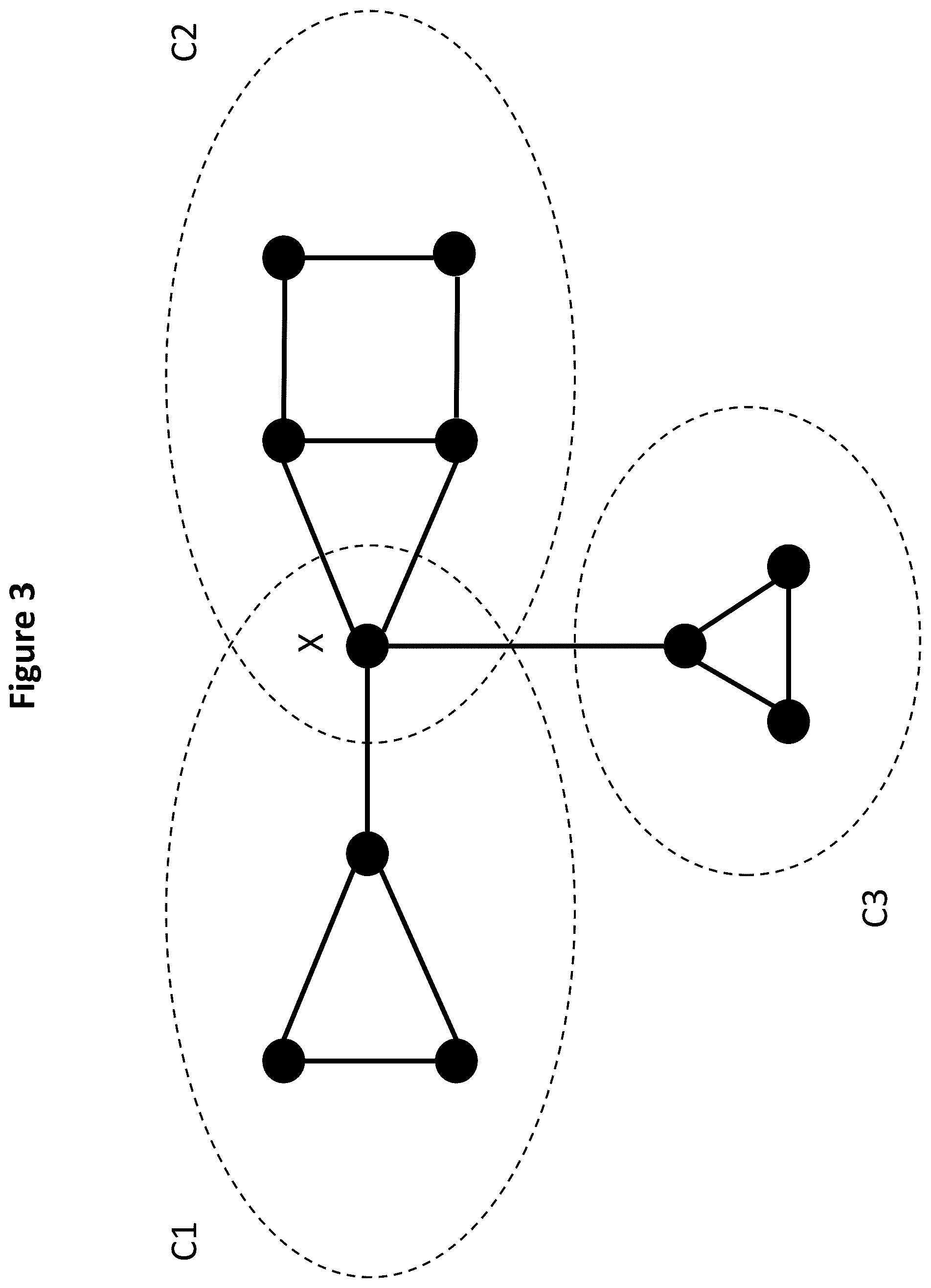 Patent US12314665 Figure 3 – Identifying documents that contain potential code words using a machine learning model