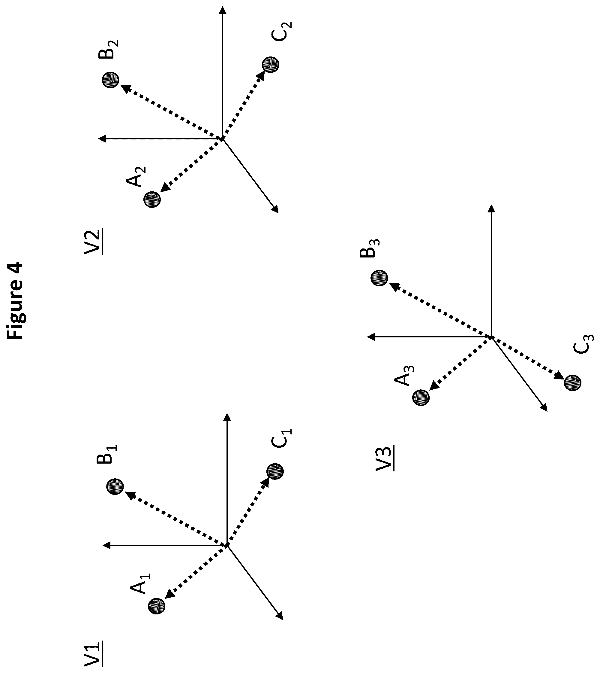 Patent US12314665 Figure 4 – Identifying documents that contain potential code words using a machine learning model