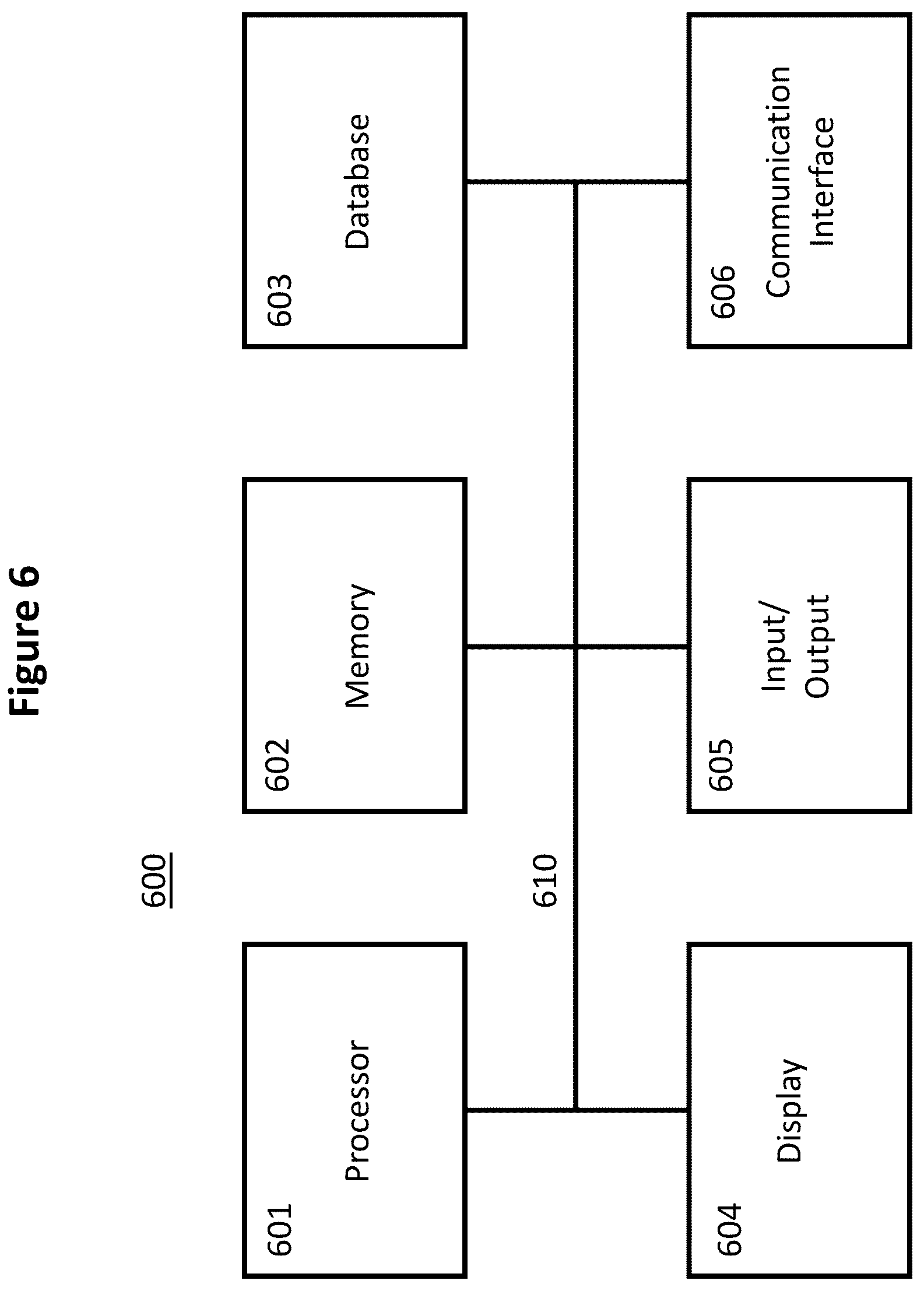 Patent US12314665 Figure 6 – Identifying documents that contain potential code words using a machine learning model