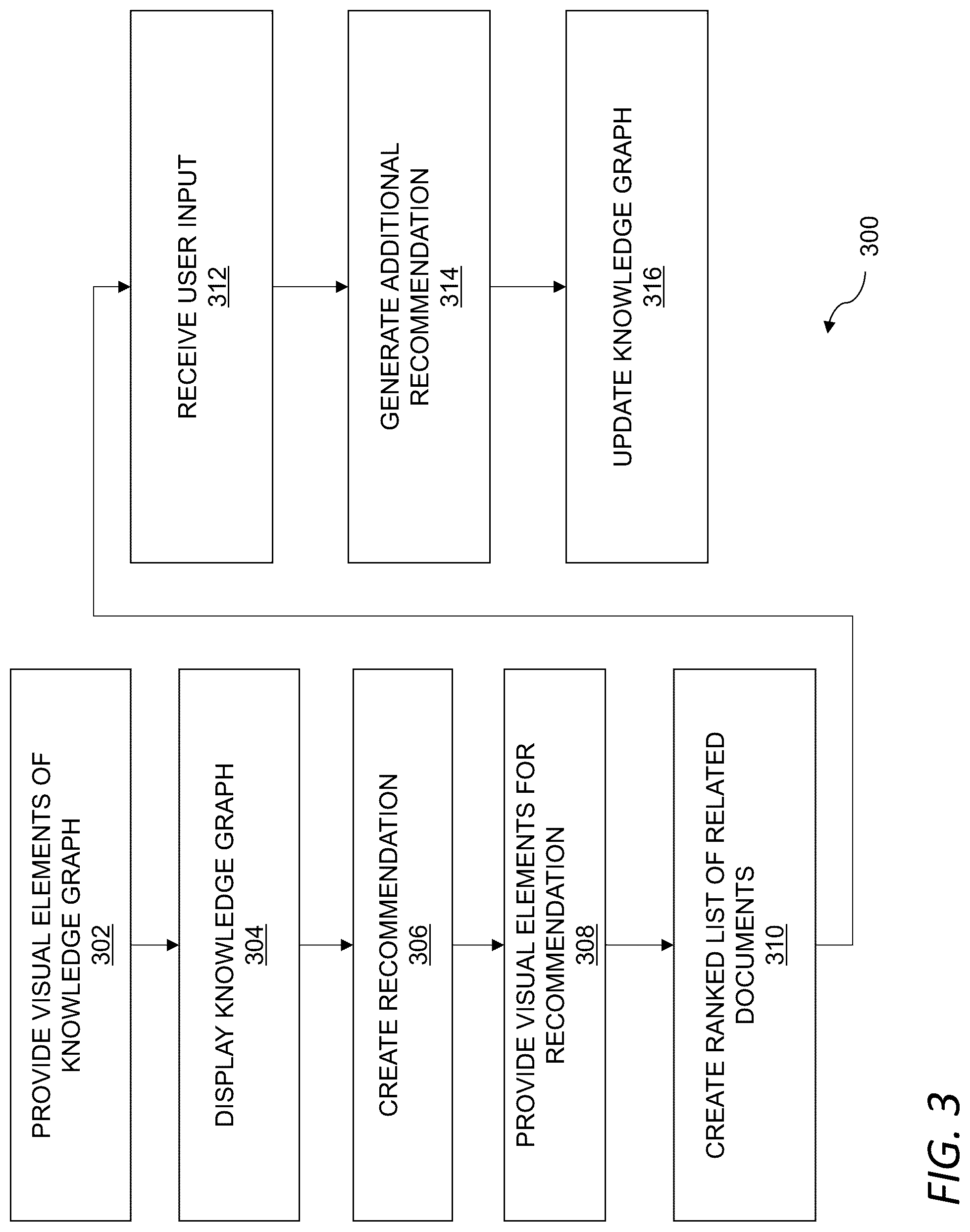 Patent US12314666 Figure 3 – Stable identification of entity mentions