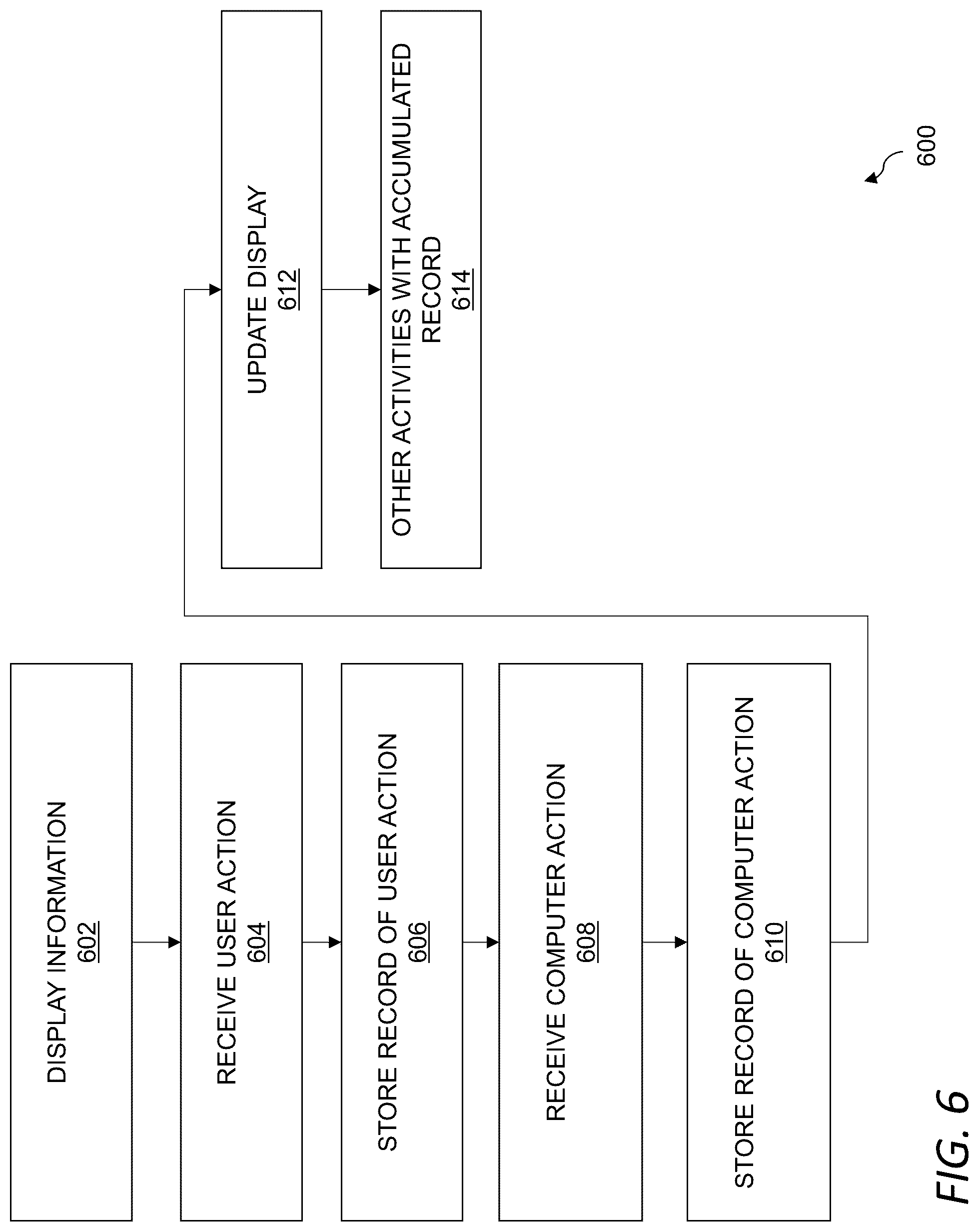 Patent US12314666 Figure 6 – Stable identification of entity mentions