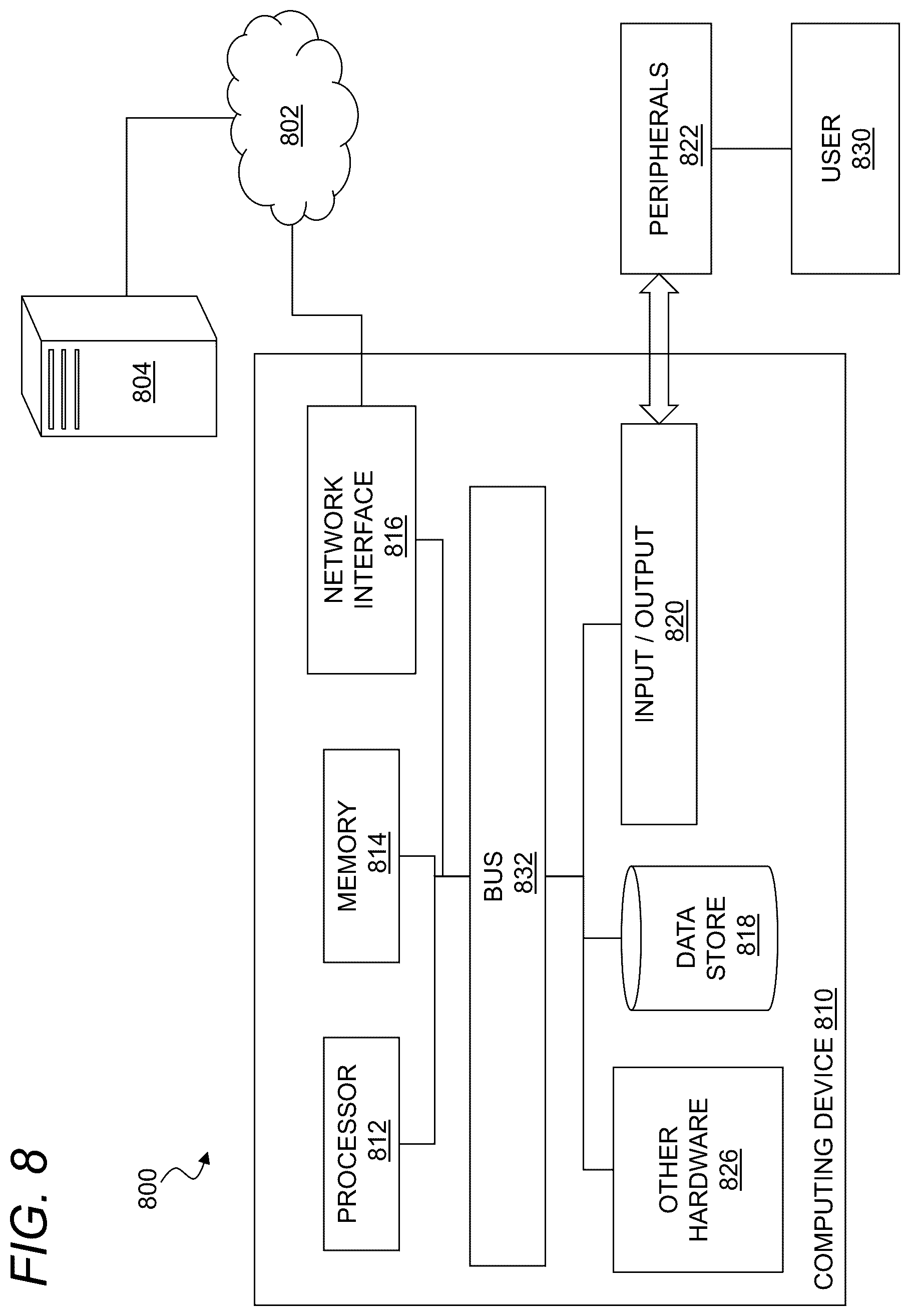 Patent US12314666 Figure 8 – Stable identification of entity mentions