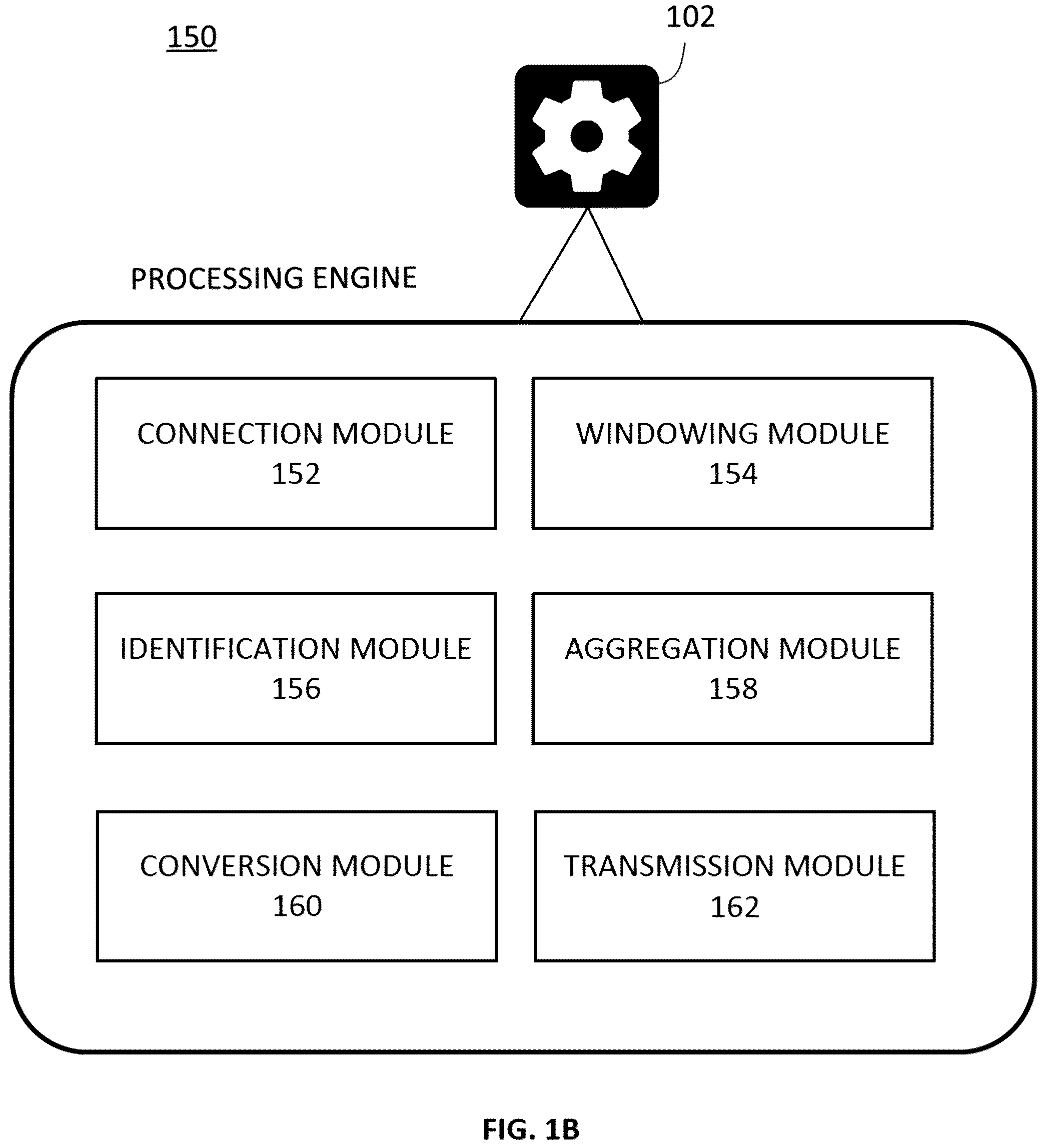 Patent US12314667 Figure 2 – Intelligent topic segmentation within a communication session