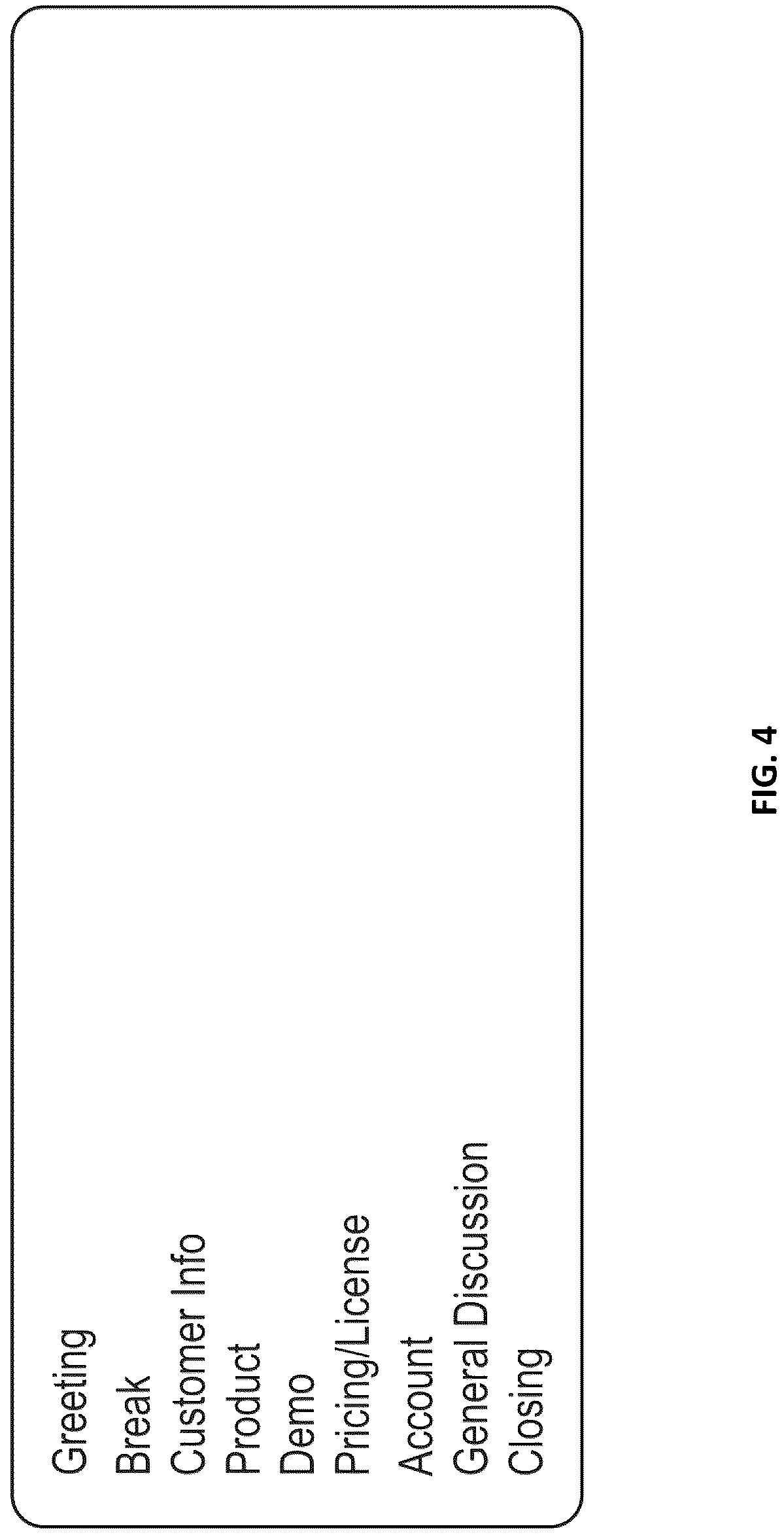 Patent US12314667 Figure 5 – Intelligent topic segmentation within a communication session