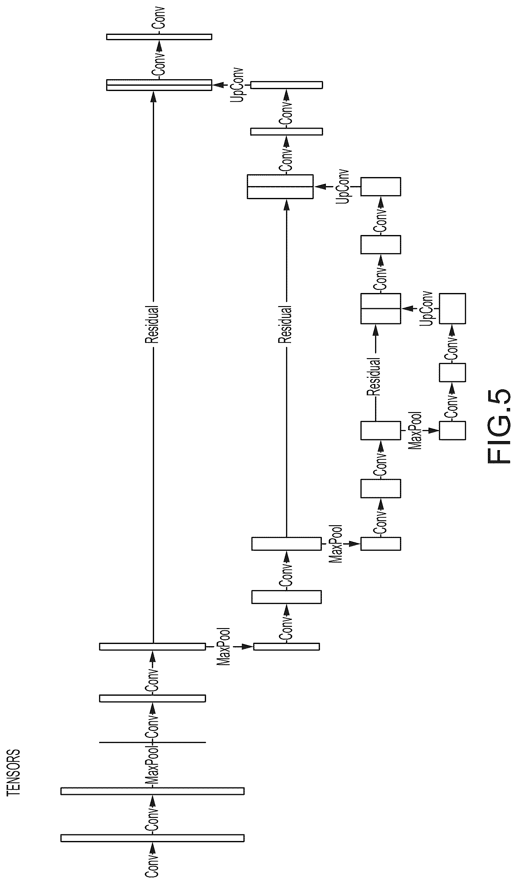 Patent US12314668 Figure 6 – Natural language processing text-image-layout transformer