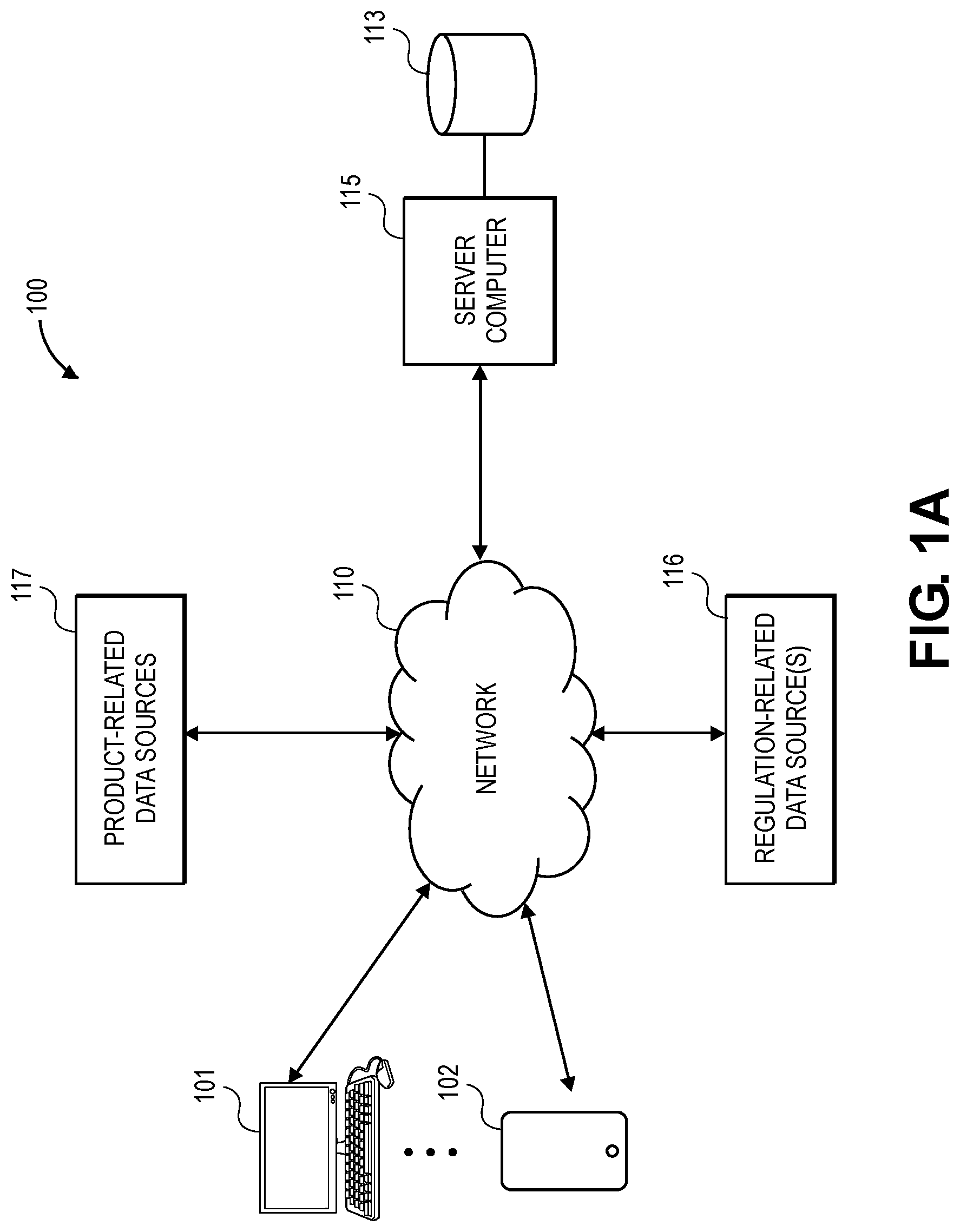 Patent US12314669 — Technologies for dynamically creating representations for regulations — Figure 1