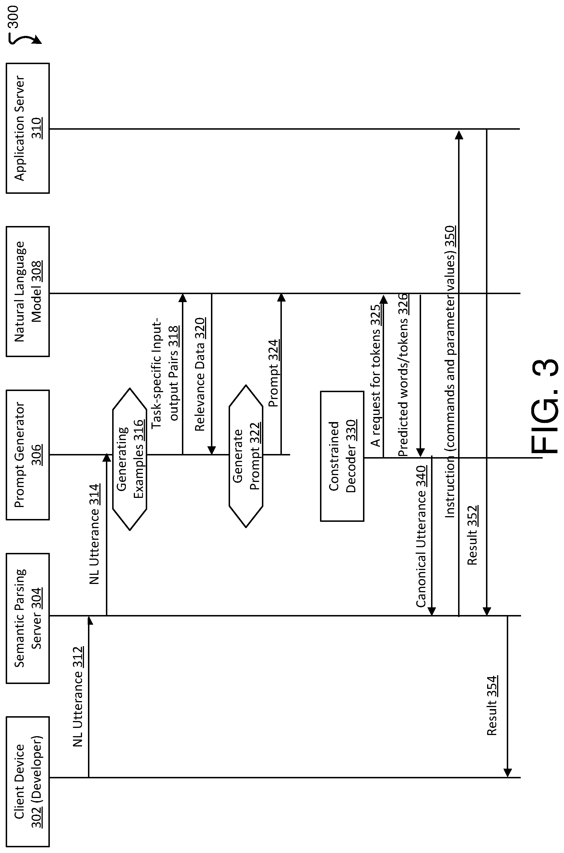 Patent US12314670 Figure 3 – Semantic parsing of utterance using contractive paraphrasing