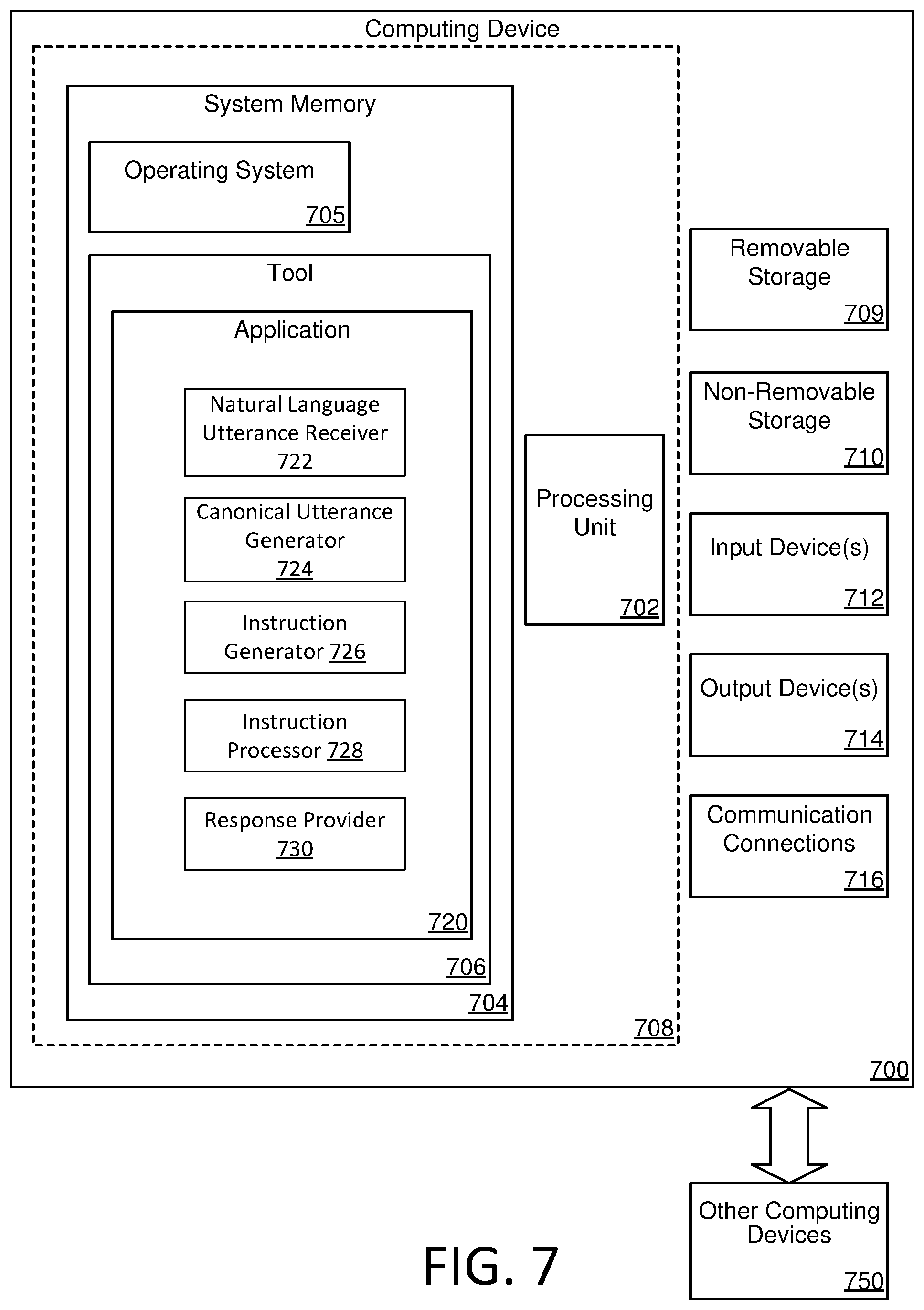 Patent US12314670 Figure 7 – Semantic parsing of utterance using contractive paraphrasing