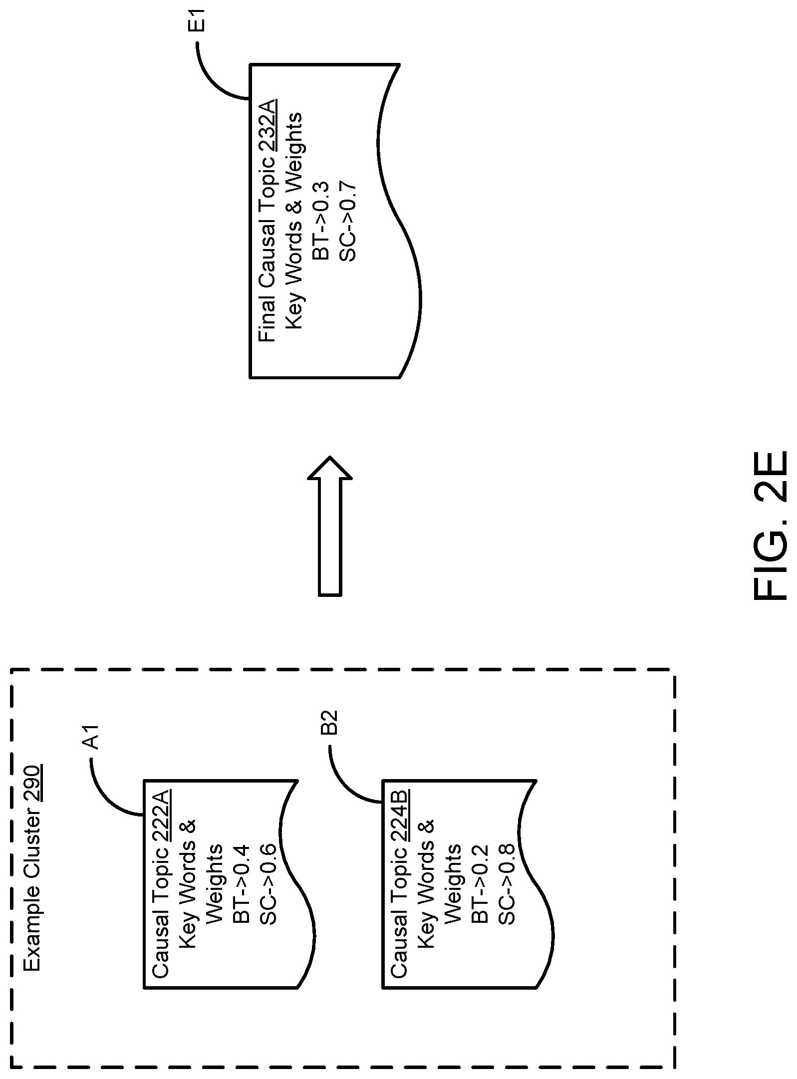Patent US12314671 Figure 6 – System and method for management of systems using multistage learning