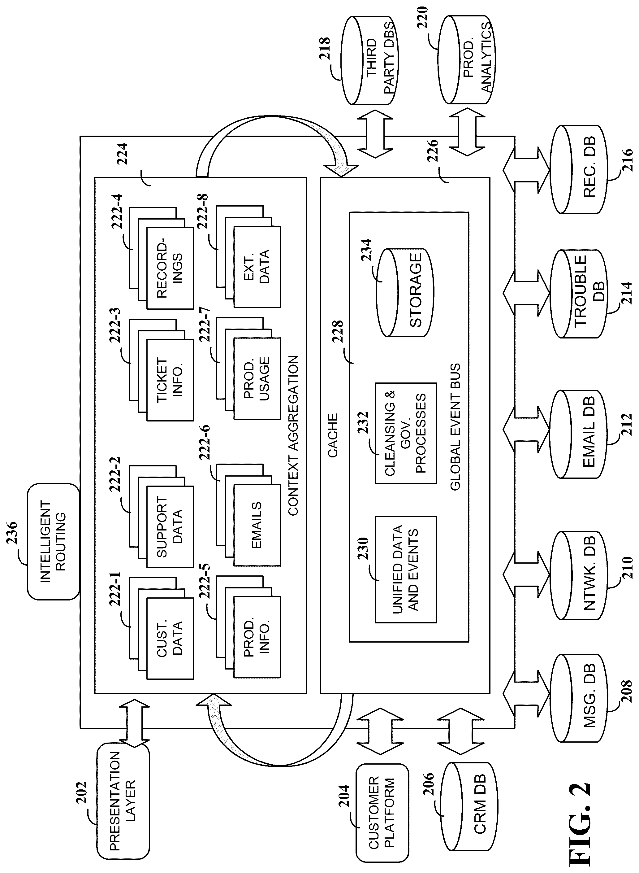 Patent US12314672 Figure 2 – Routing data communications between client-specific servers and data-center communications servers