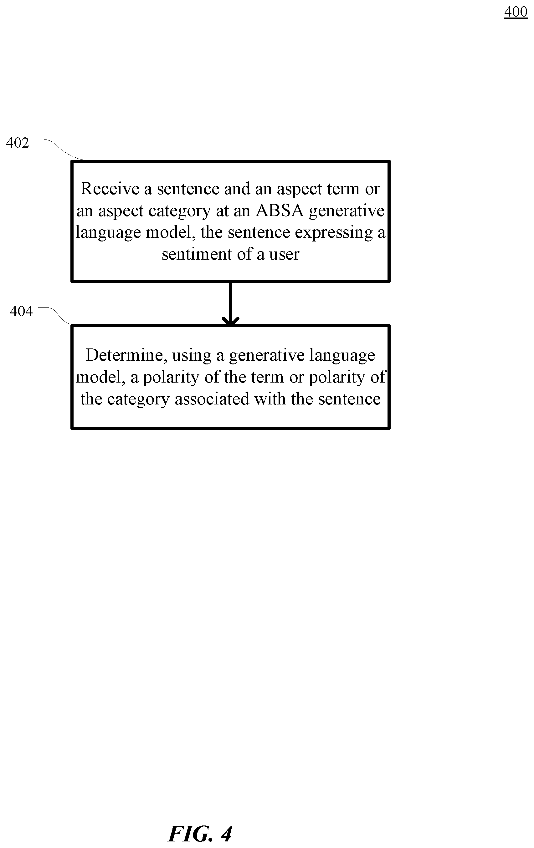 Patent US12314673 Figure 6 – Generative language model for few-shot aspect-based sentiment analysis