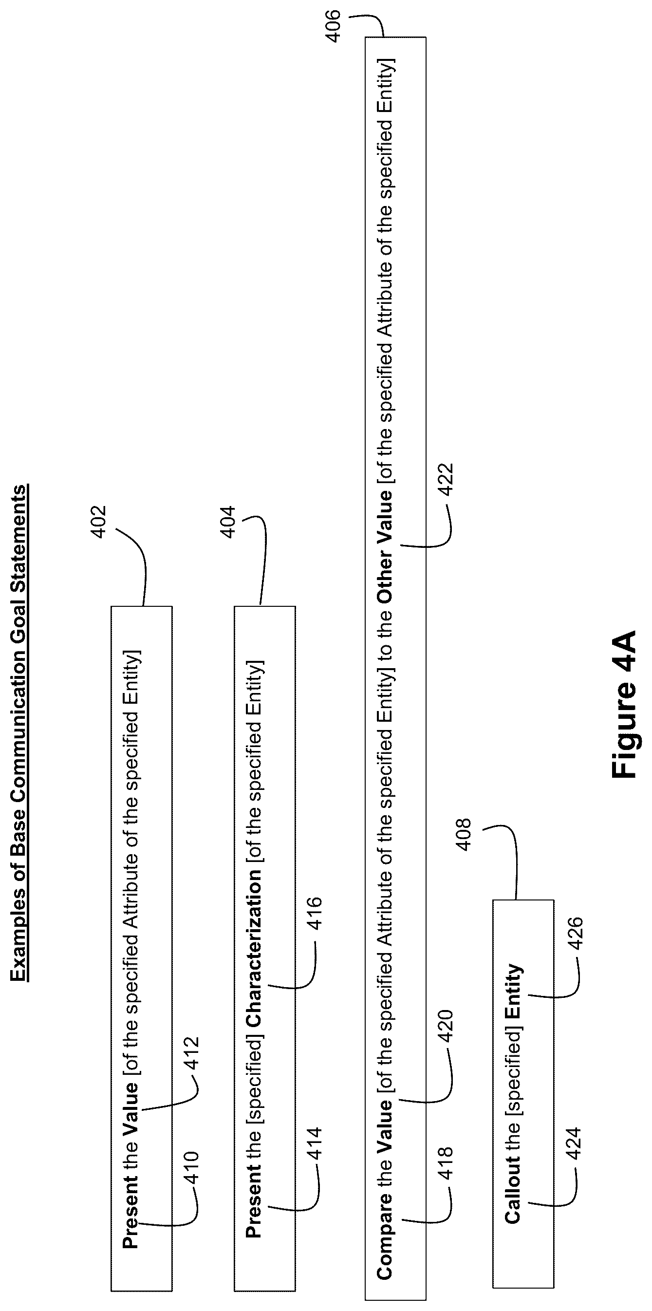 Patent US12314674 Figure 6 – Applied artificial intelligence technology for narrative generation based on a conditional outcome framework