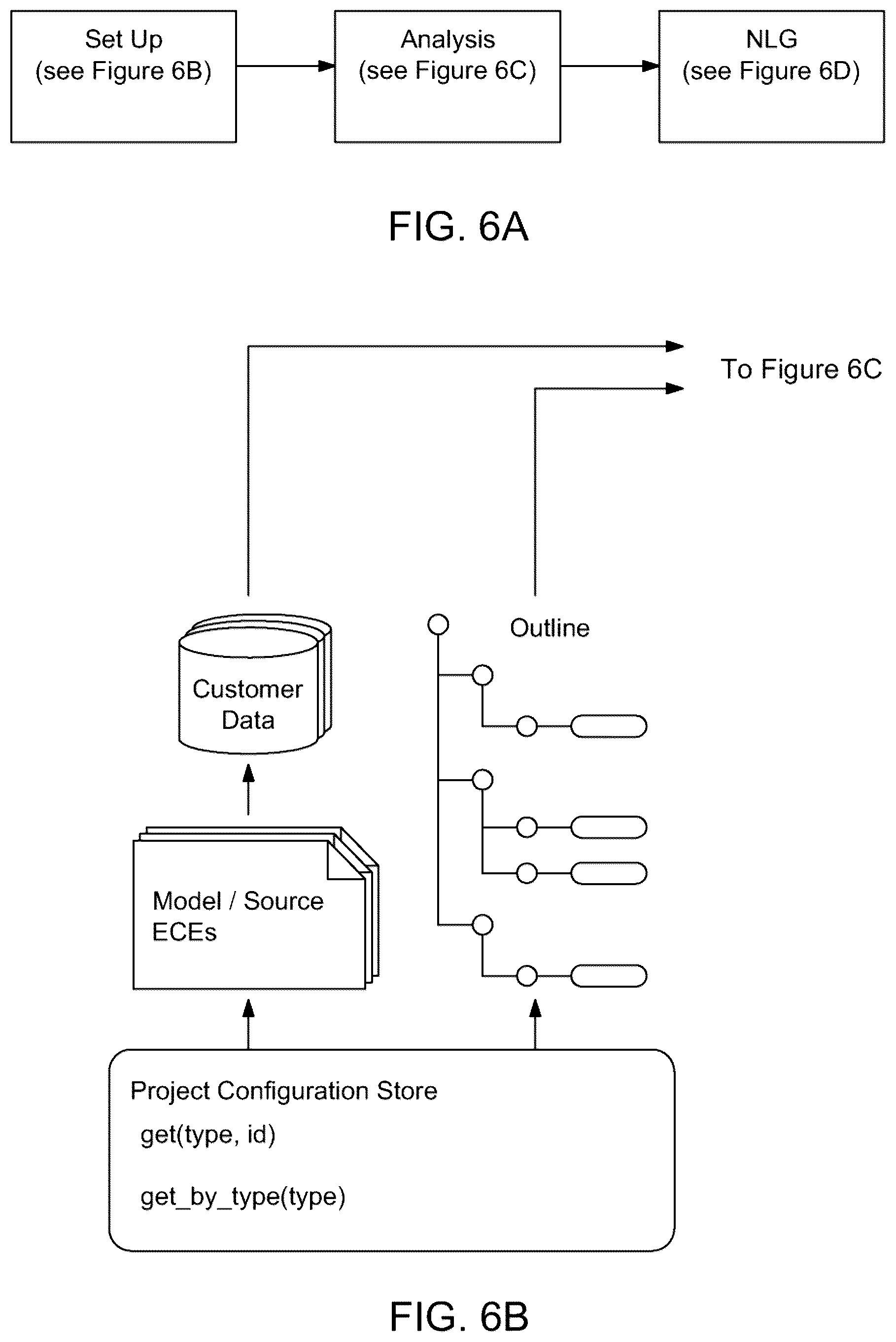 Patent US12314674 Figure 9 – Applied artificial intelligence technology for narrative generation based on a conditional outcome framework