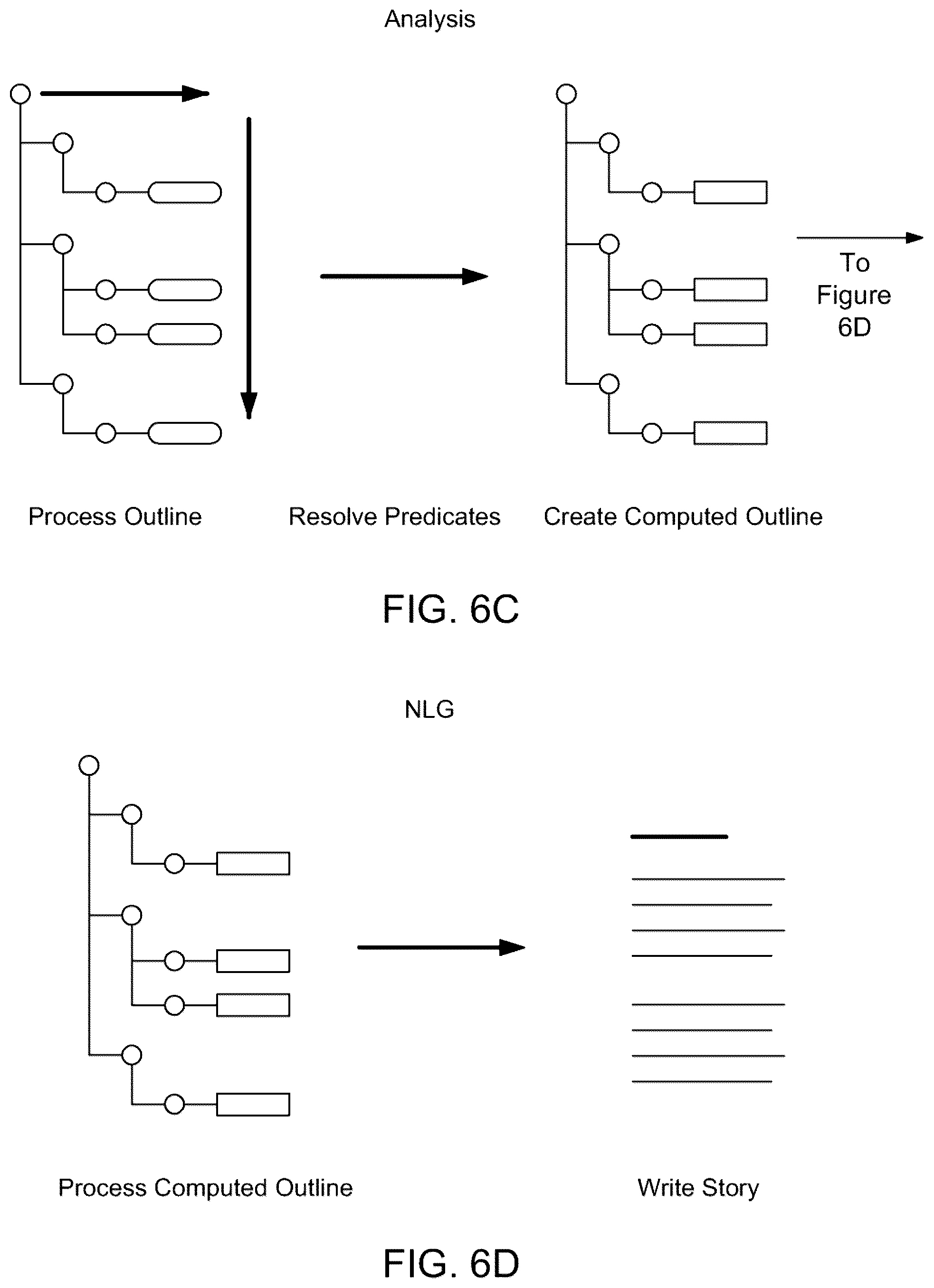 Patent US12314674 Figure 10 – Applied artificial intelligence technology for narrative generation based on a conditional outcome framework