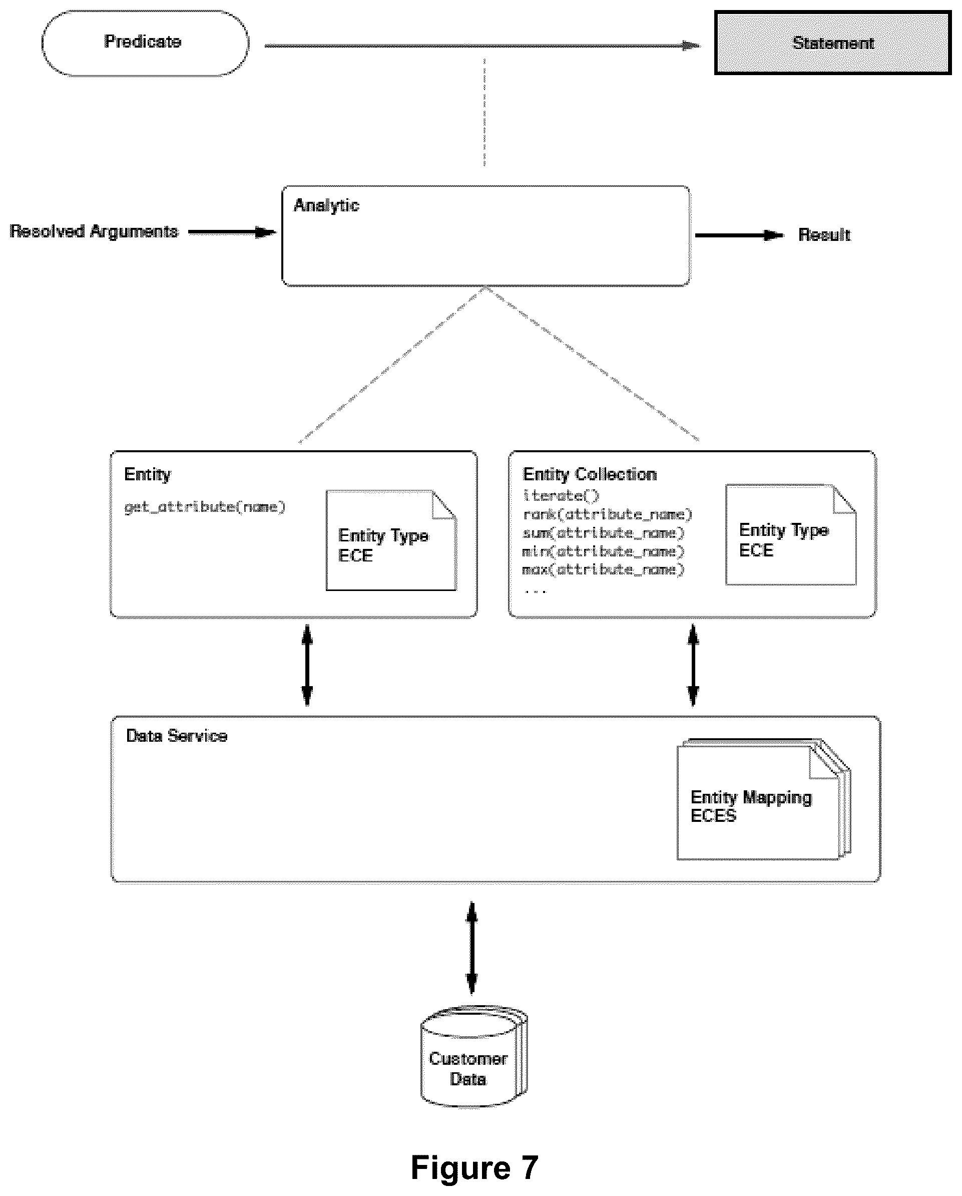 Patent US12314674 Figure 11 – Applied artificial intelligence technology for narrative generation based on a conditional outcome framework