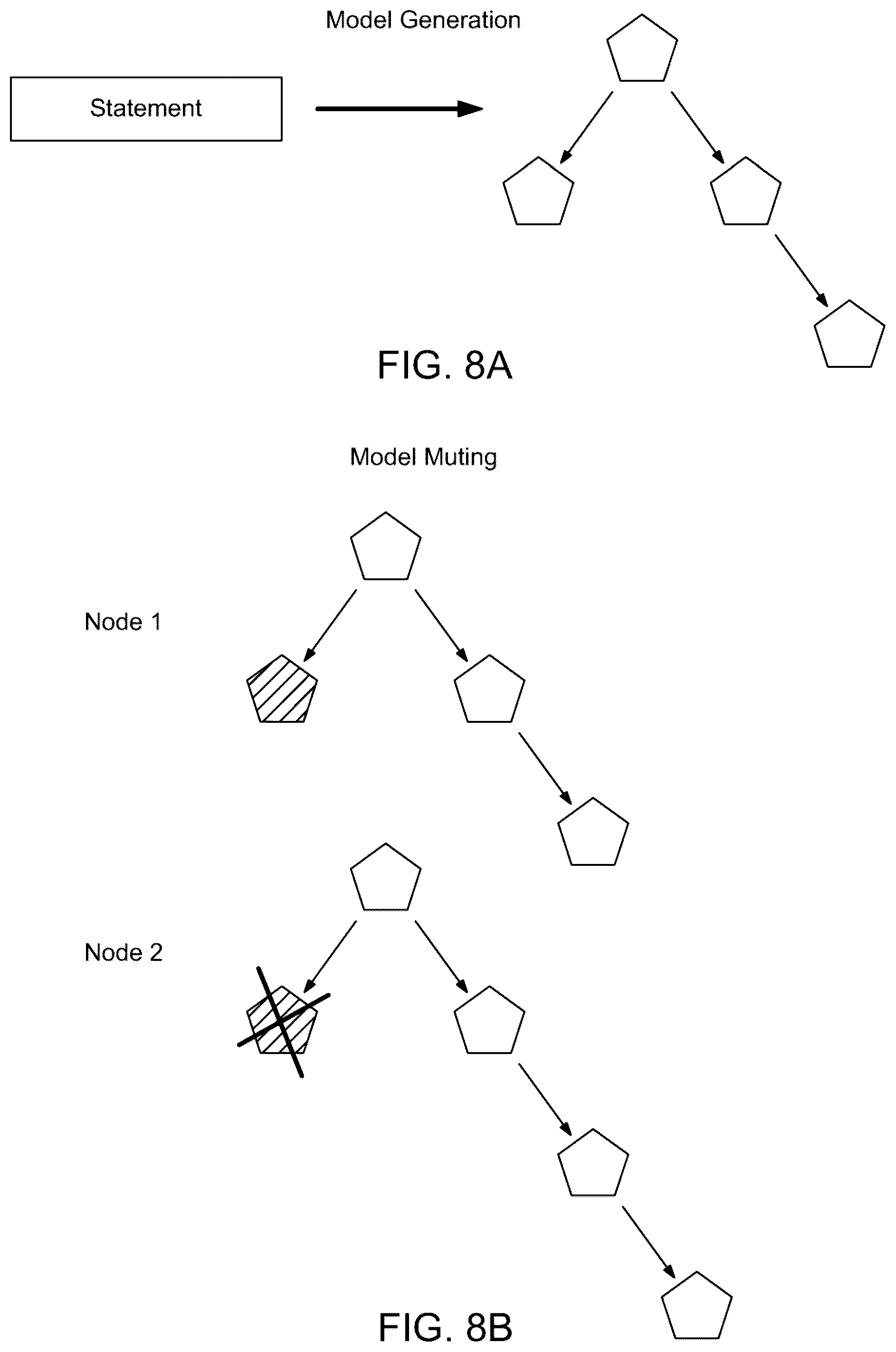 Patent US12314674 Figure 12 – Applied artificial intelligence technology for narrative generation based on a conditional outcome framework