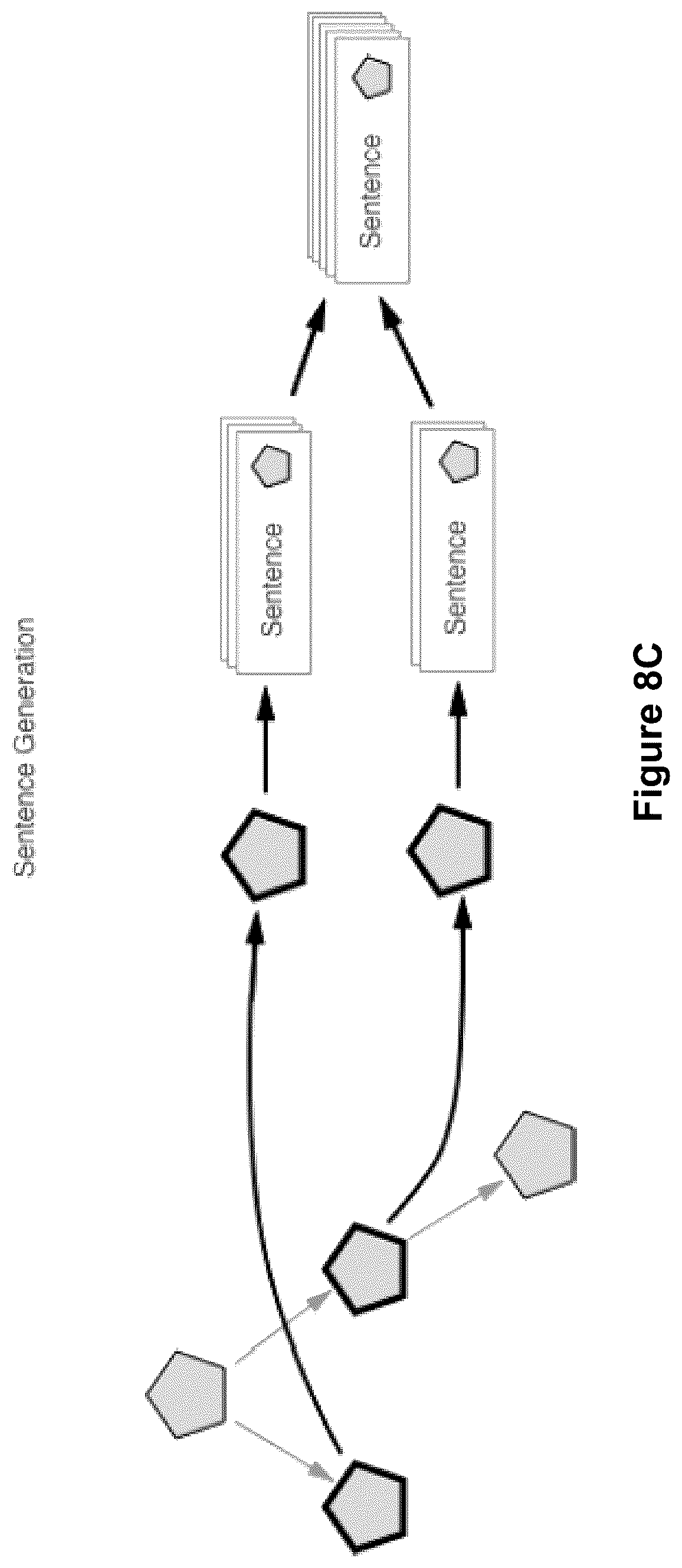 Patent US12314674 Figure 13 – Applied artificial intelligence technology for narrative generation based on a conditional outcome framework