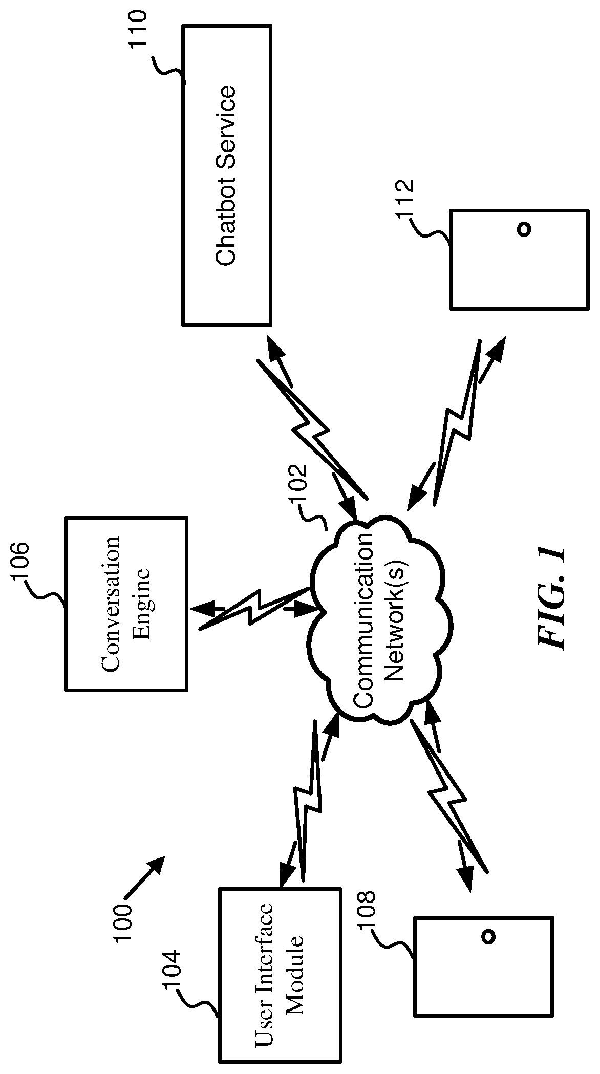 Patent US12314675 Figure 1 – System and method for a cognitive conversation service