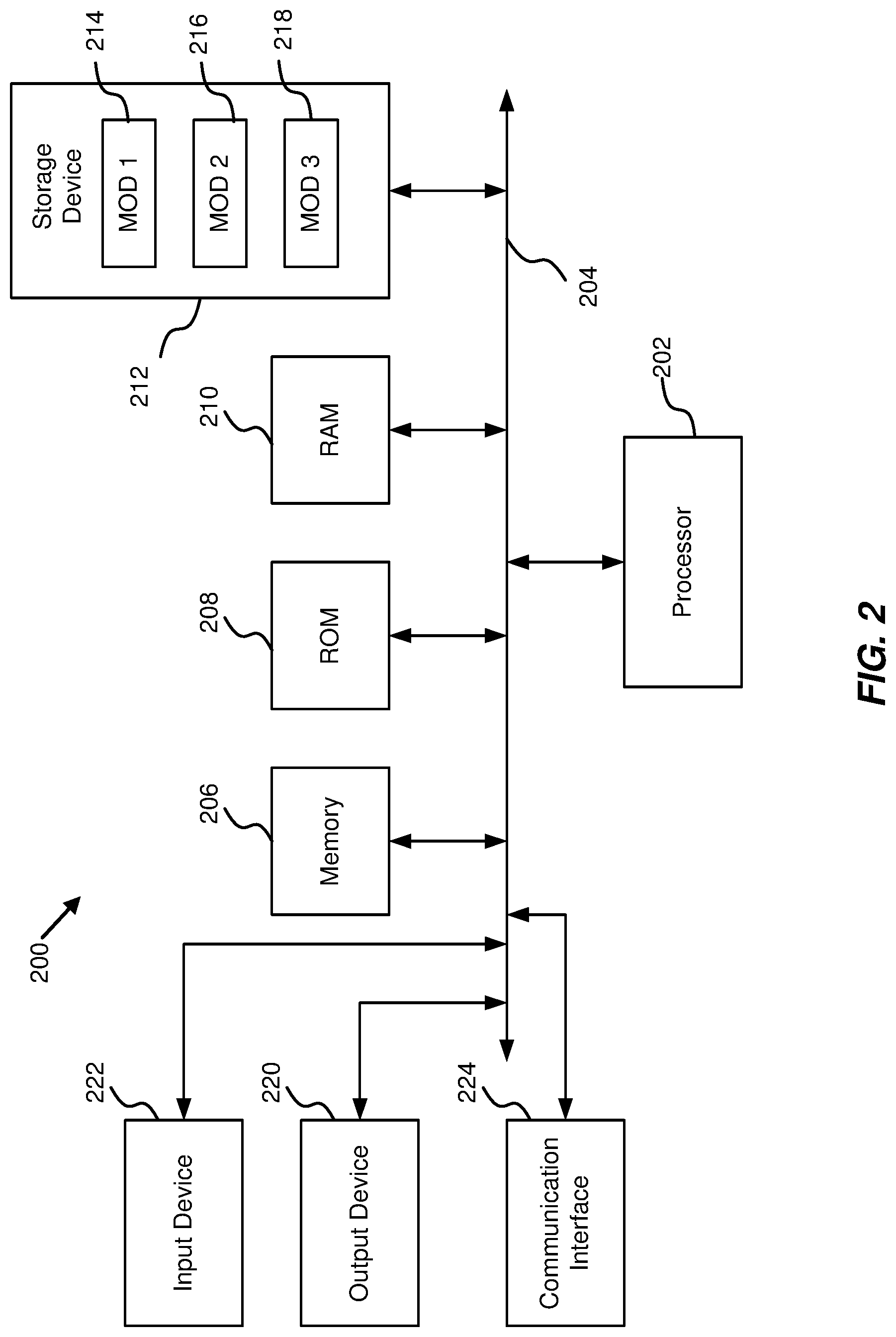 Patent US12314675 Figure 2 – System and method for a cognitive conversation service