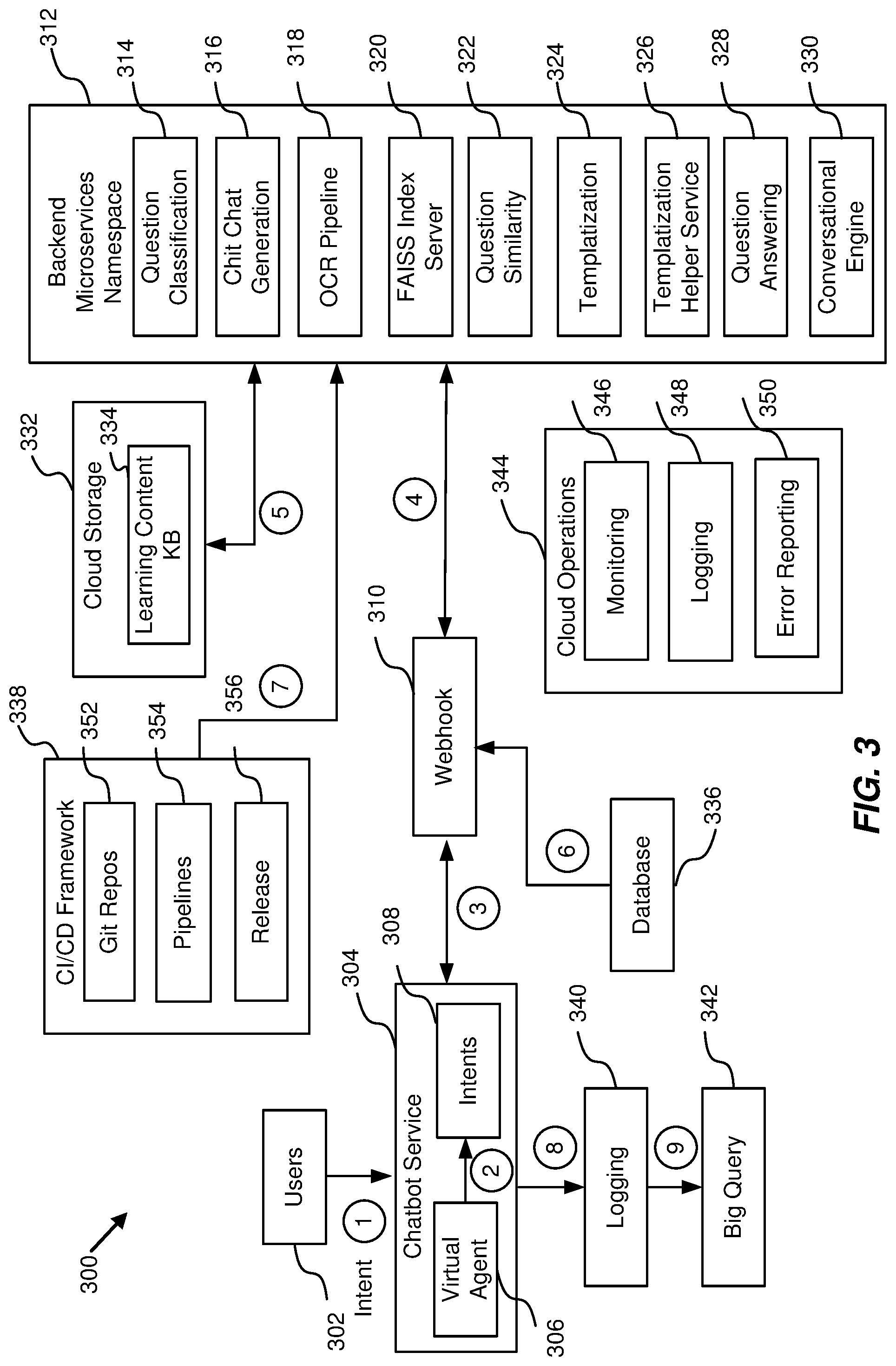 Patent US12314675 Figure 3 – System and method for a cognitive conversation service