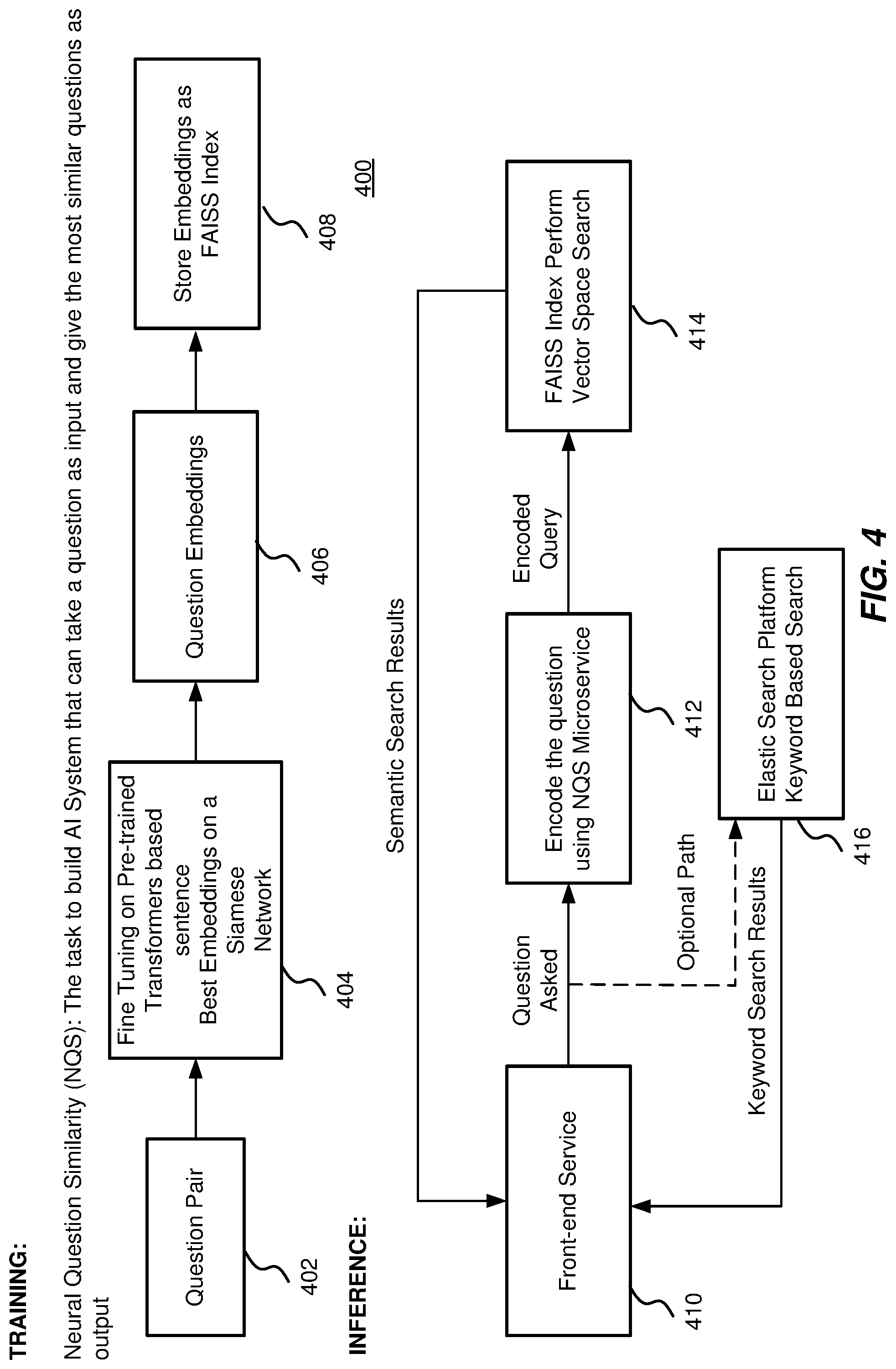 Patent US12314675 Figure 4 – System and method for a cognitive conversation service