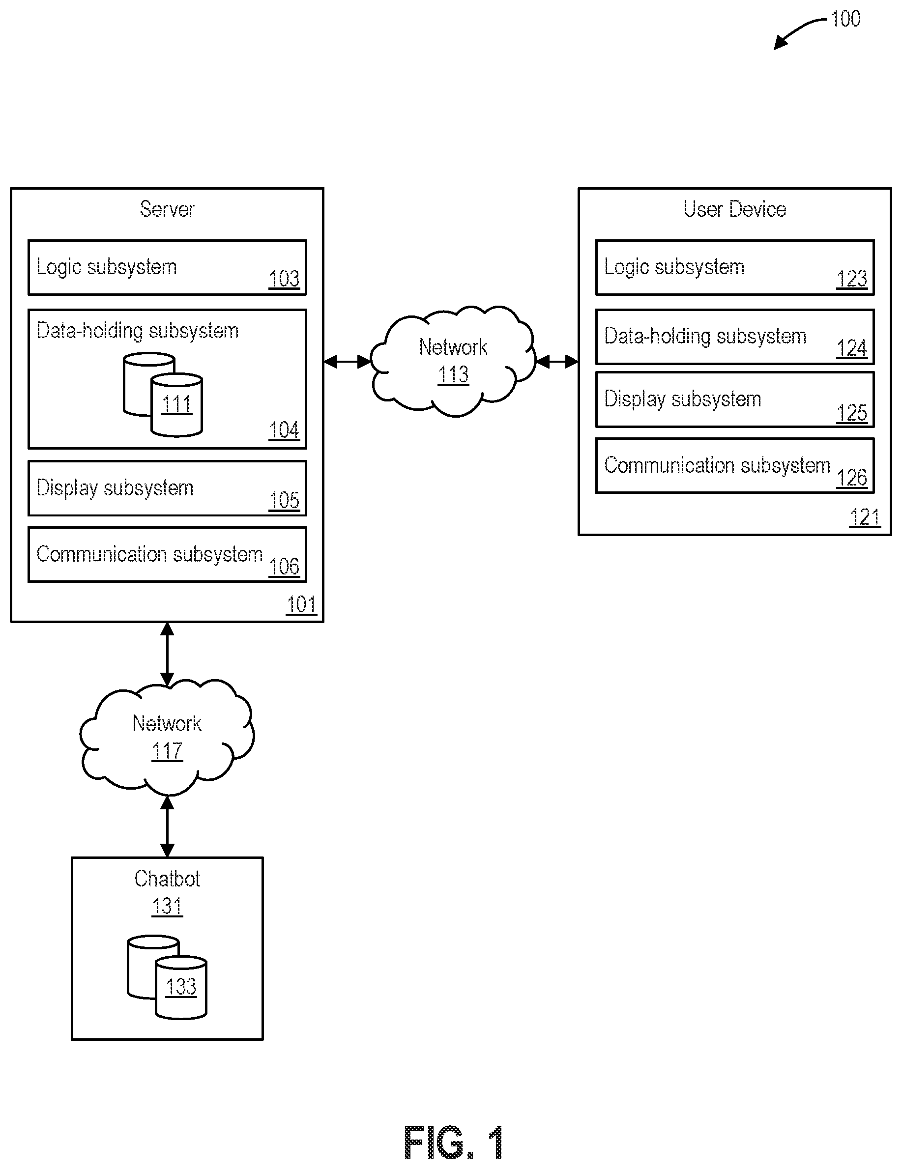 Patent US12314676 Figure 1 – Systems and methods for continual updating of response generation by an artificial intelligence chatbot