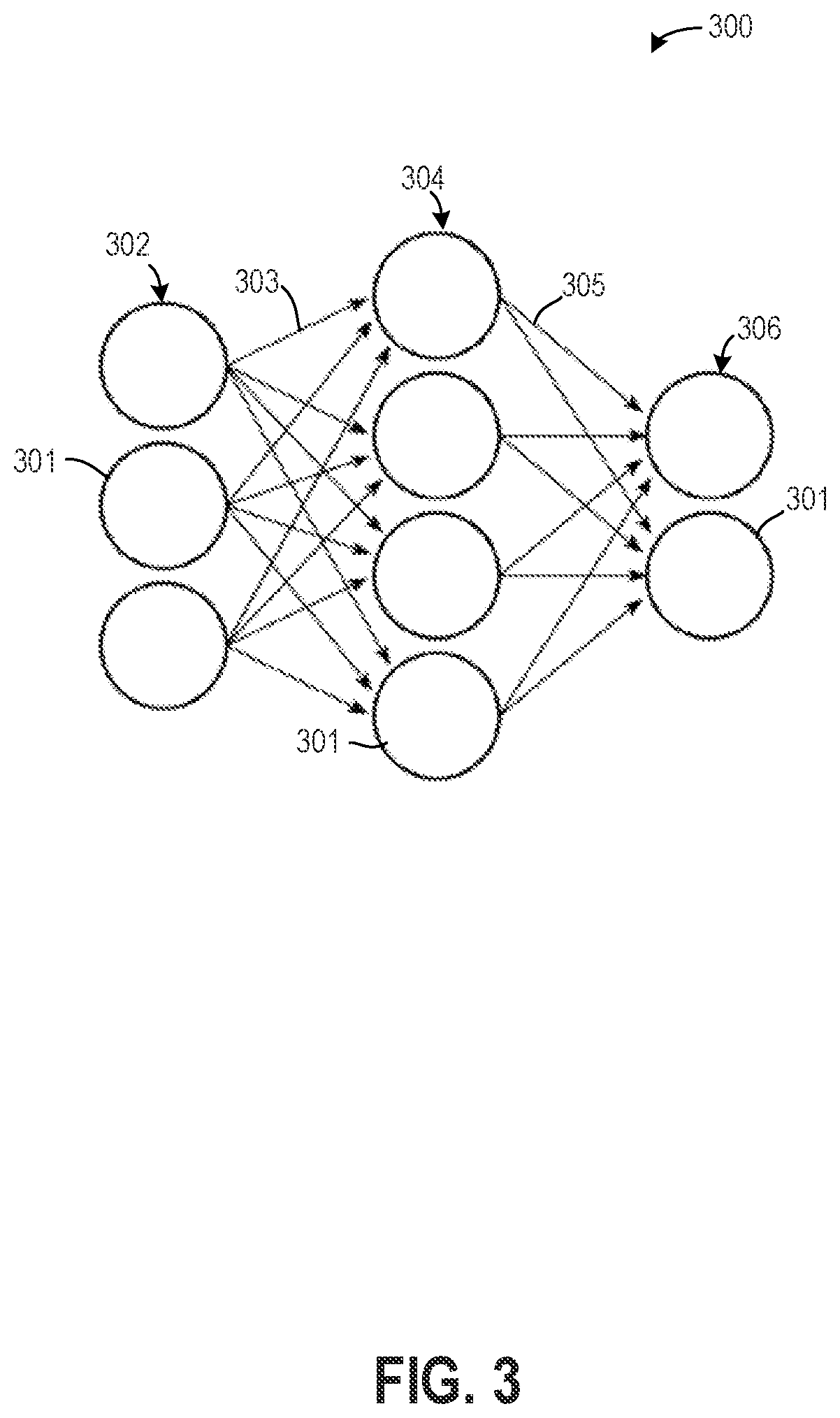 Patent US12314676 Figure 3 – Systems and methods for continual updating of response generation by an artificial intelligence chatbot