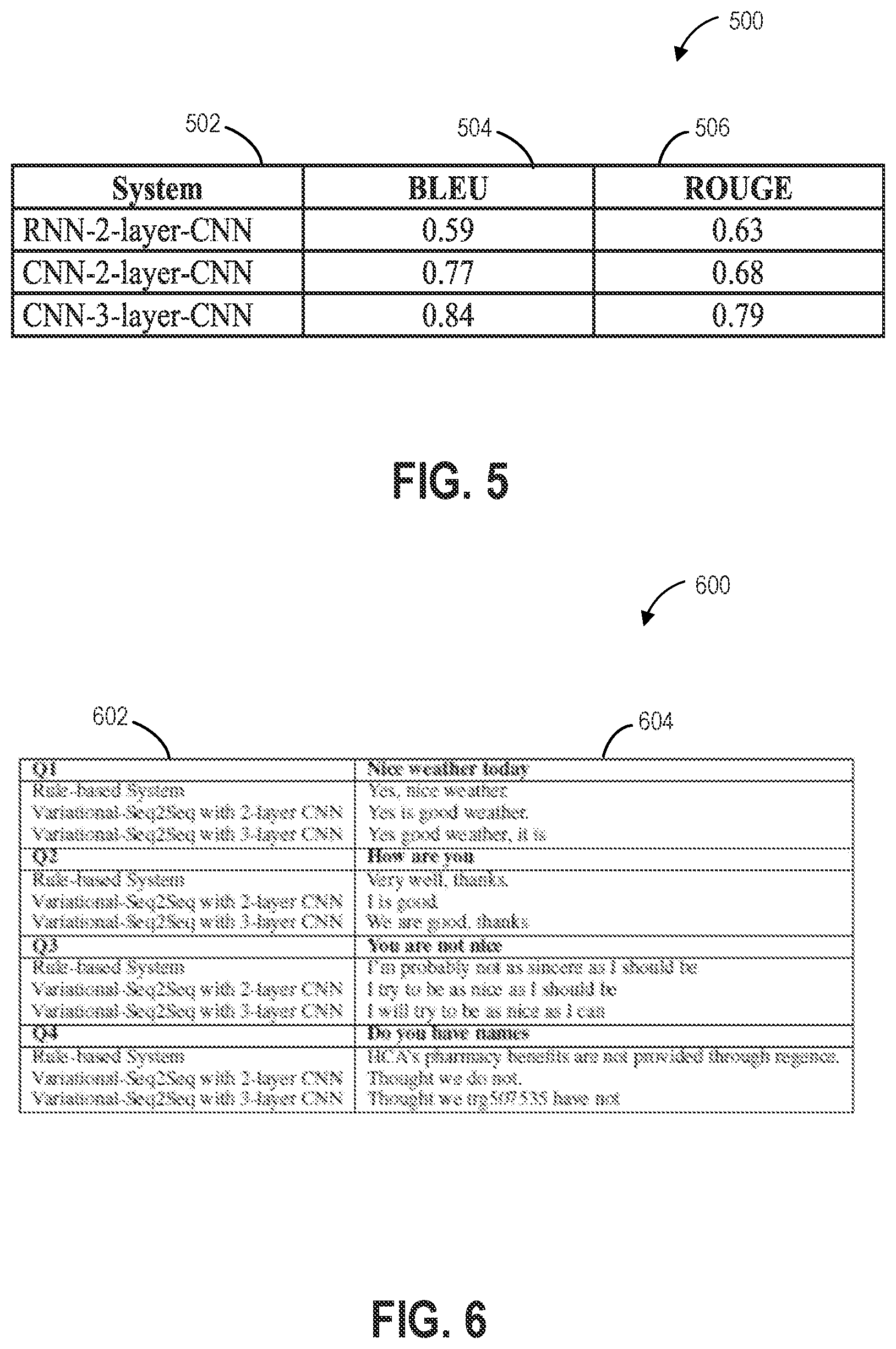 Patent US12314676 Figure 5 – Systems and methods for continual updating of response generation by an artificial intelligence chatbot