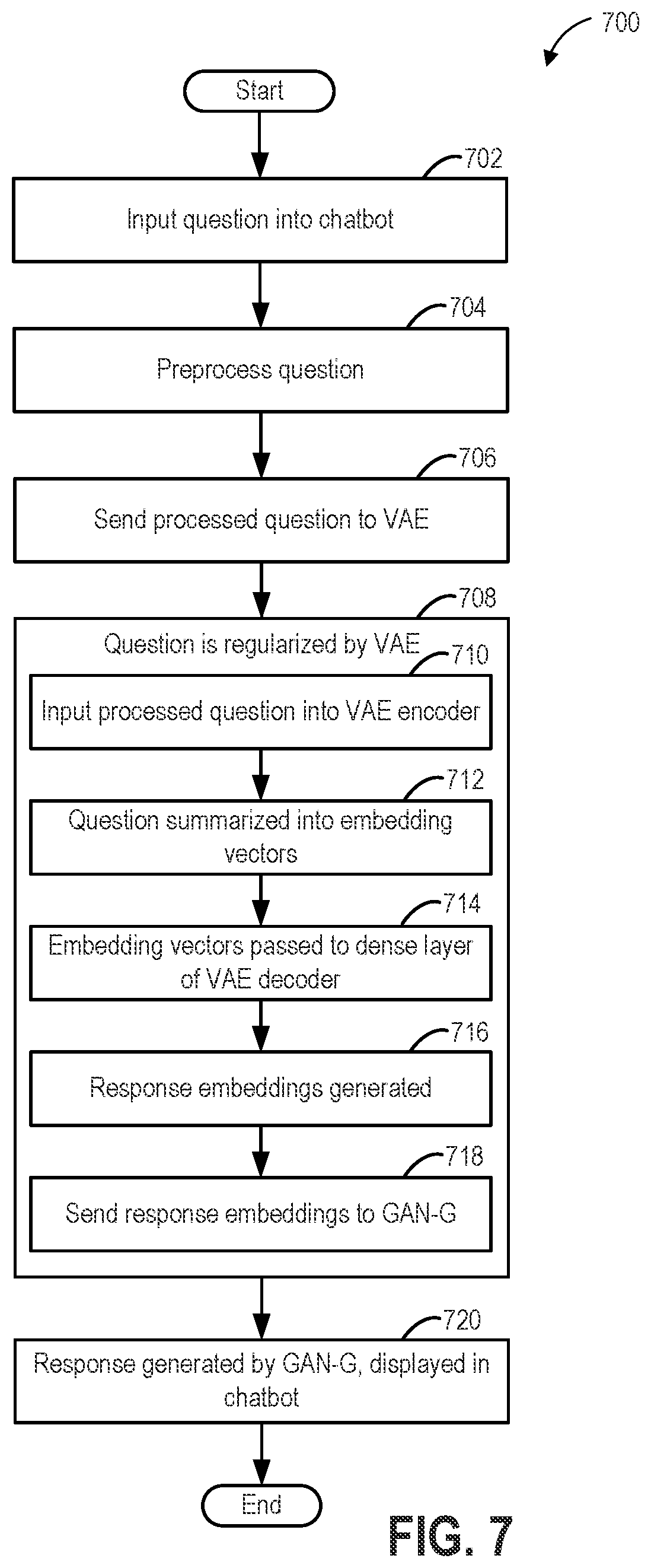 Patent US12314676 Figure 6 – Systems and methods for continual updating of response generation by an artificial intelligence chatbot