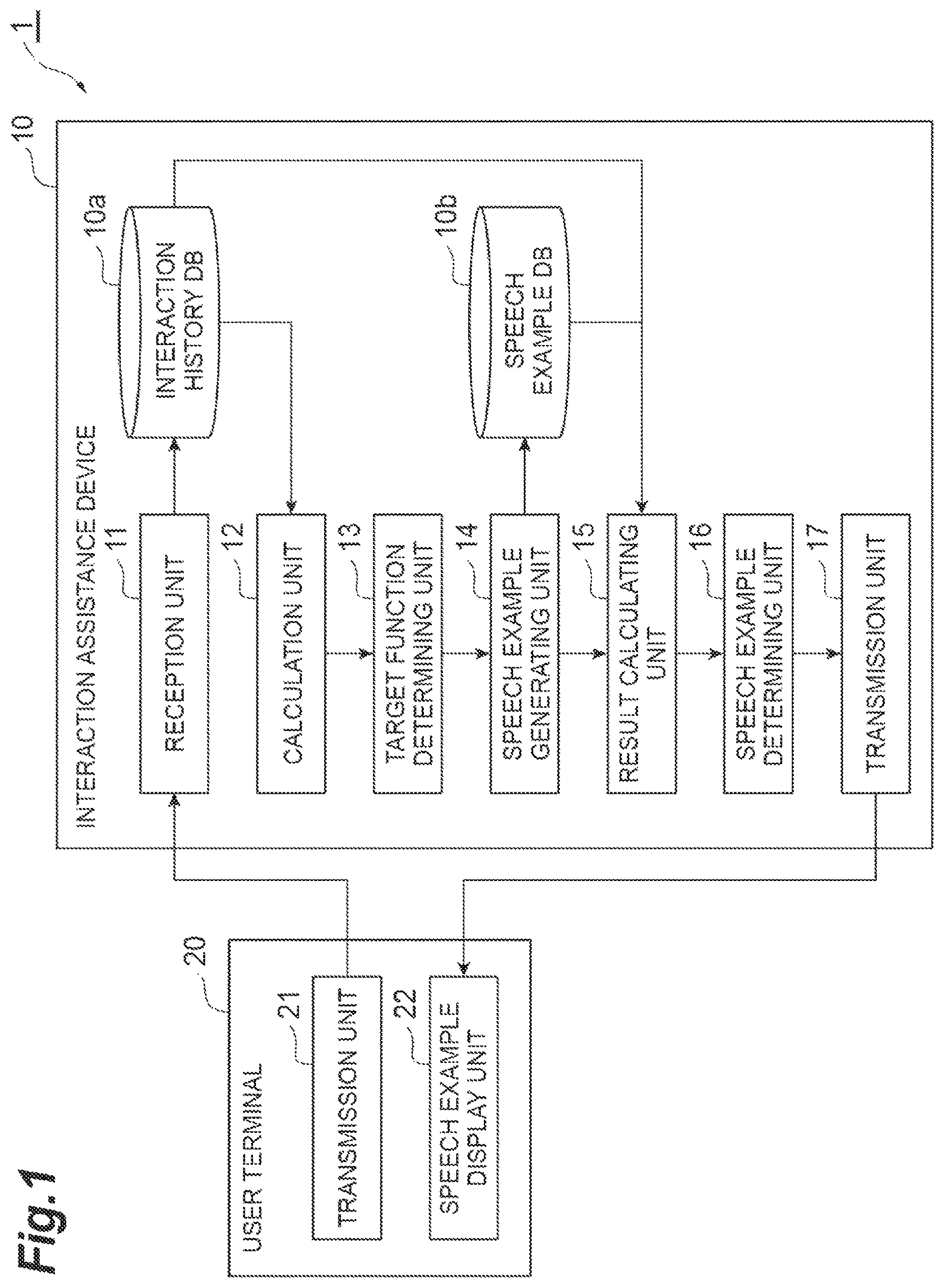 Patent US12314678 Figure 1 – Interaction assistance device