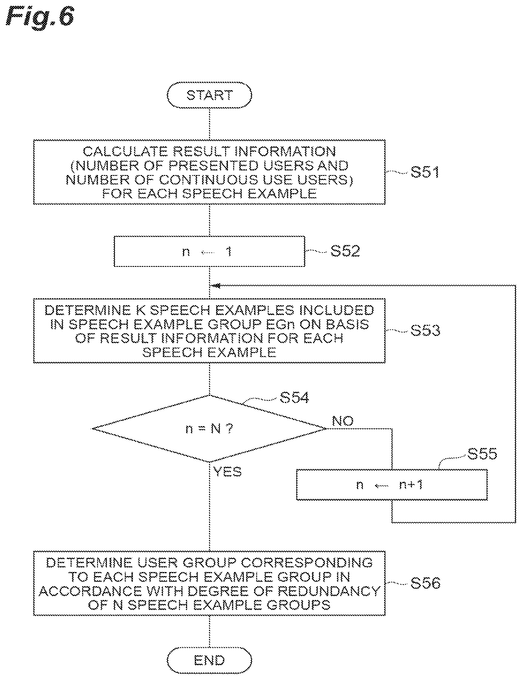 Patent US12314678 Figure 6 – Interaction assistance device