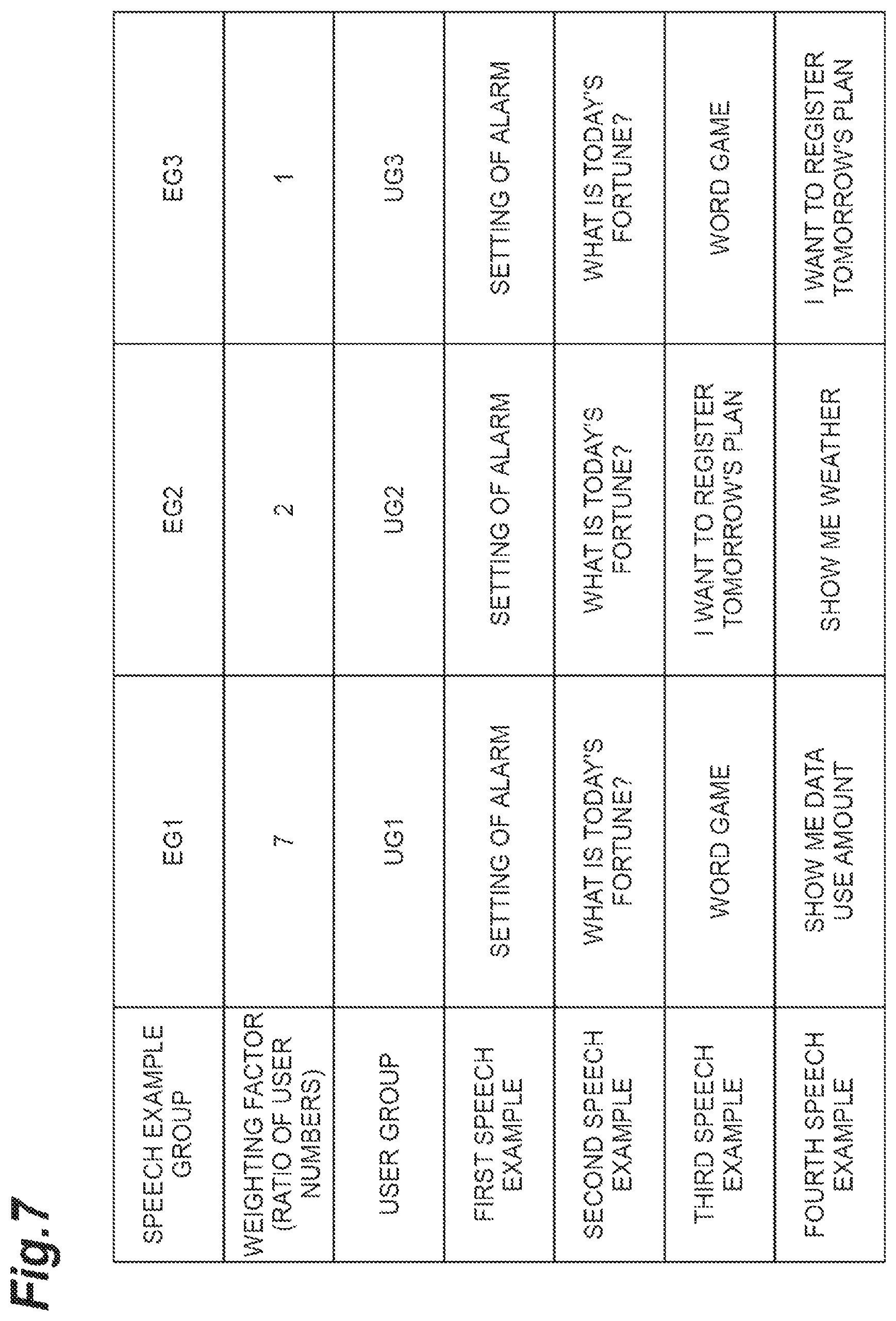 Patent US12314678 Figure 7 – Interaction assistance device