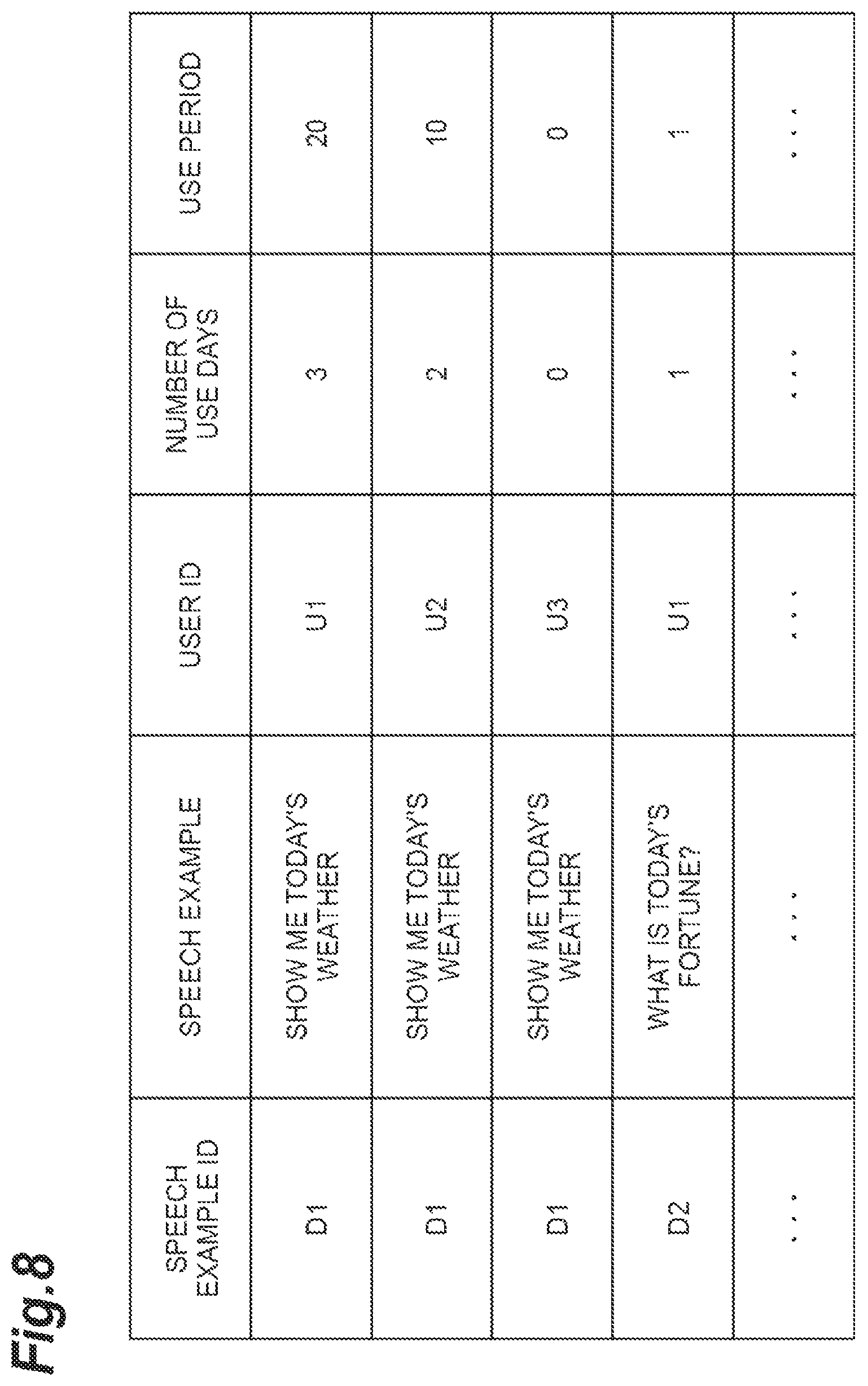 Patent US12314678 Figure 8 – Interaction assistance device
