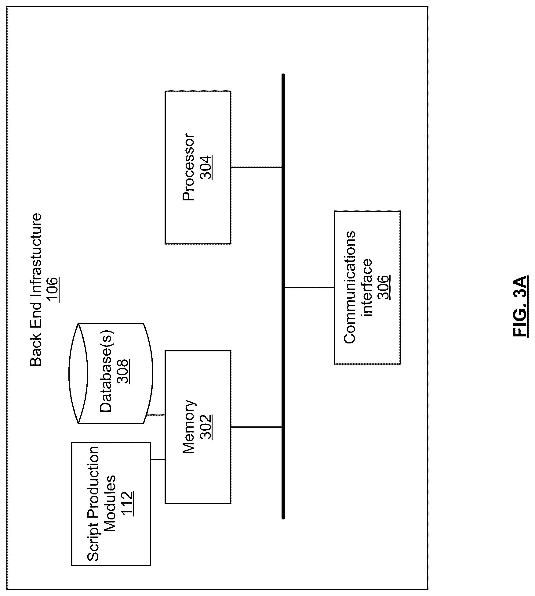 Patent US12314679 Figure 3 – Automated narrative production system and script production method with real-time interactive characters