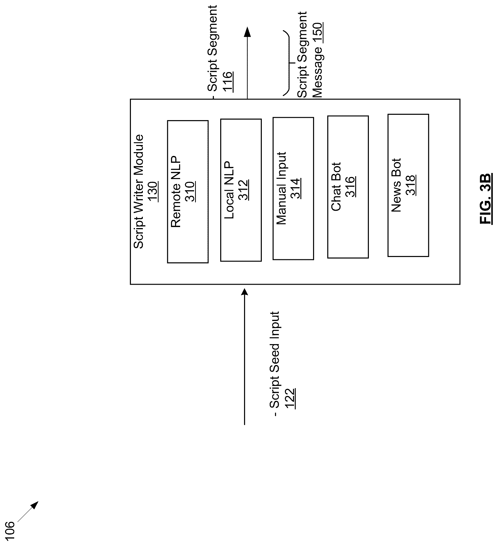 Patent US12314679 Figure 4 – Automated narrative production system and script production method with real-time interactive characters