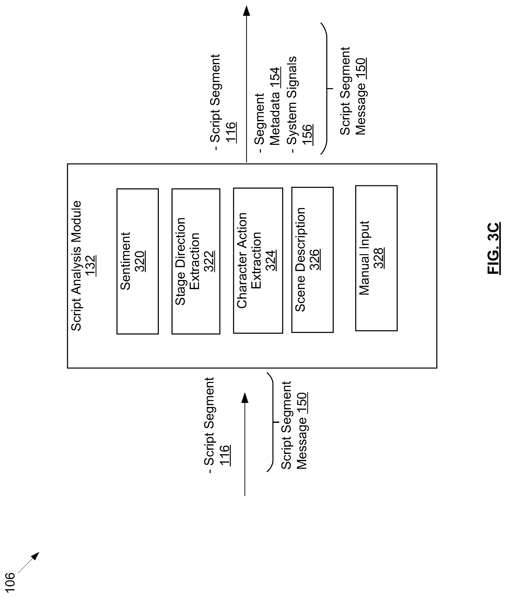 Patent US12314679 Figure 5 – Automated narrative production system and script production method with real-time interactive characters