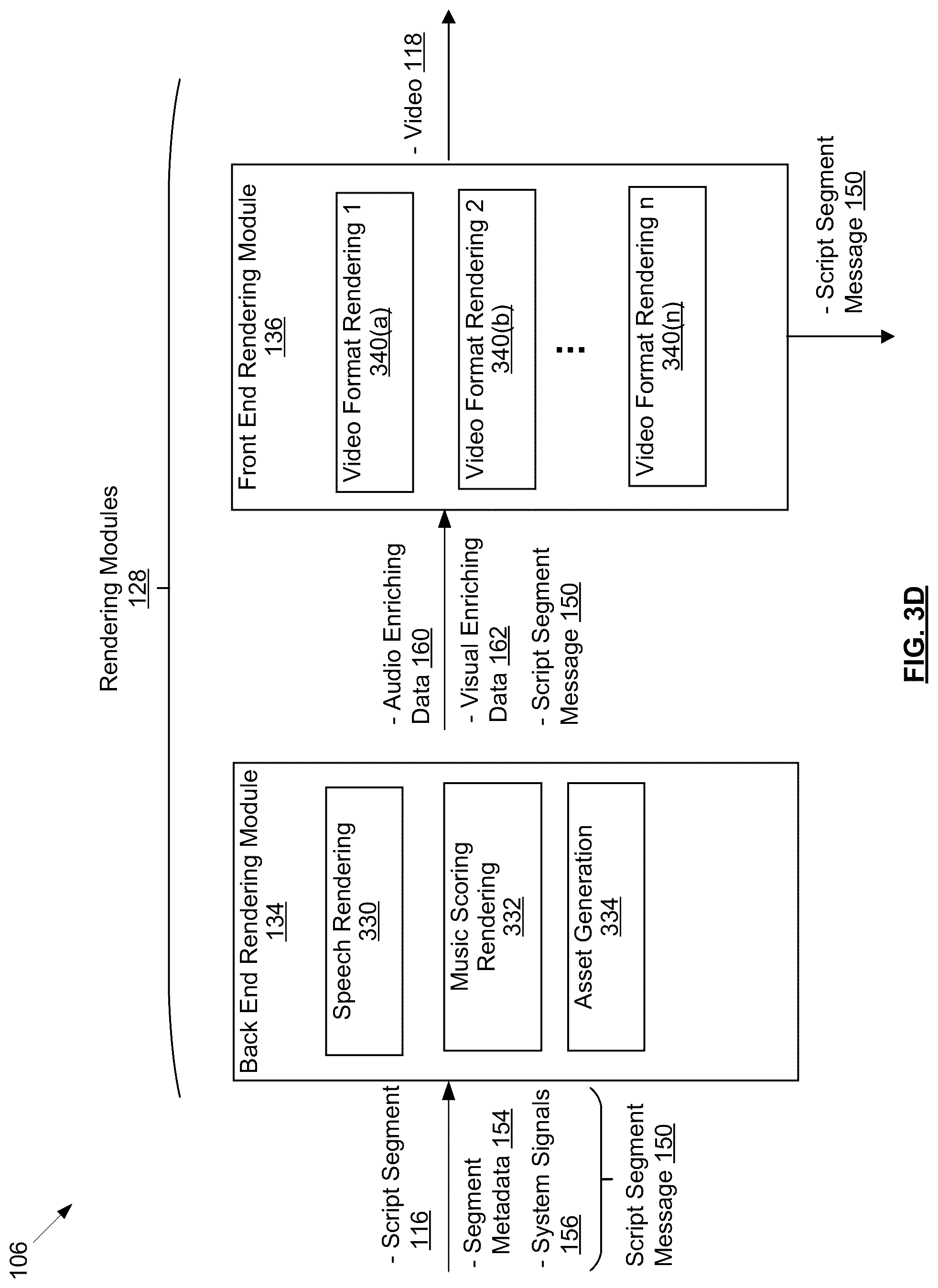 Patent US12314679 Figure 6 – Automated narrative production system and script production method with real-time interactive characters