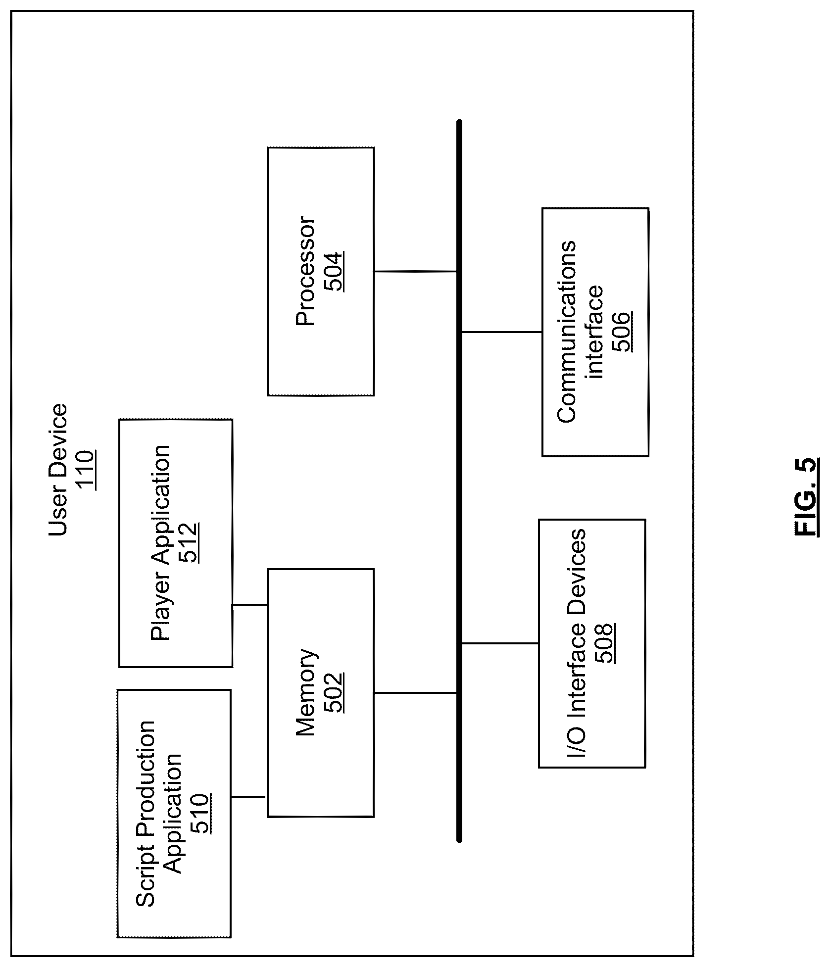 Patent US12314679 Figure 8 – Automated narrative production system and script production method with real-time interactive characters