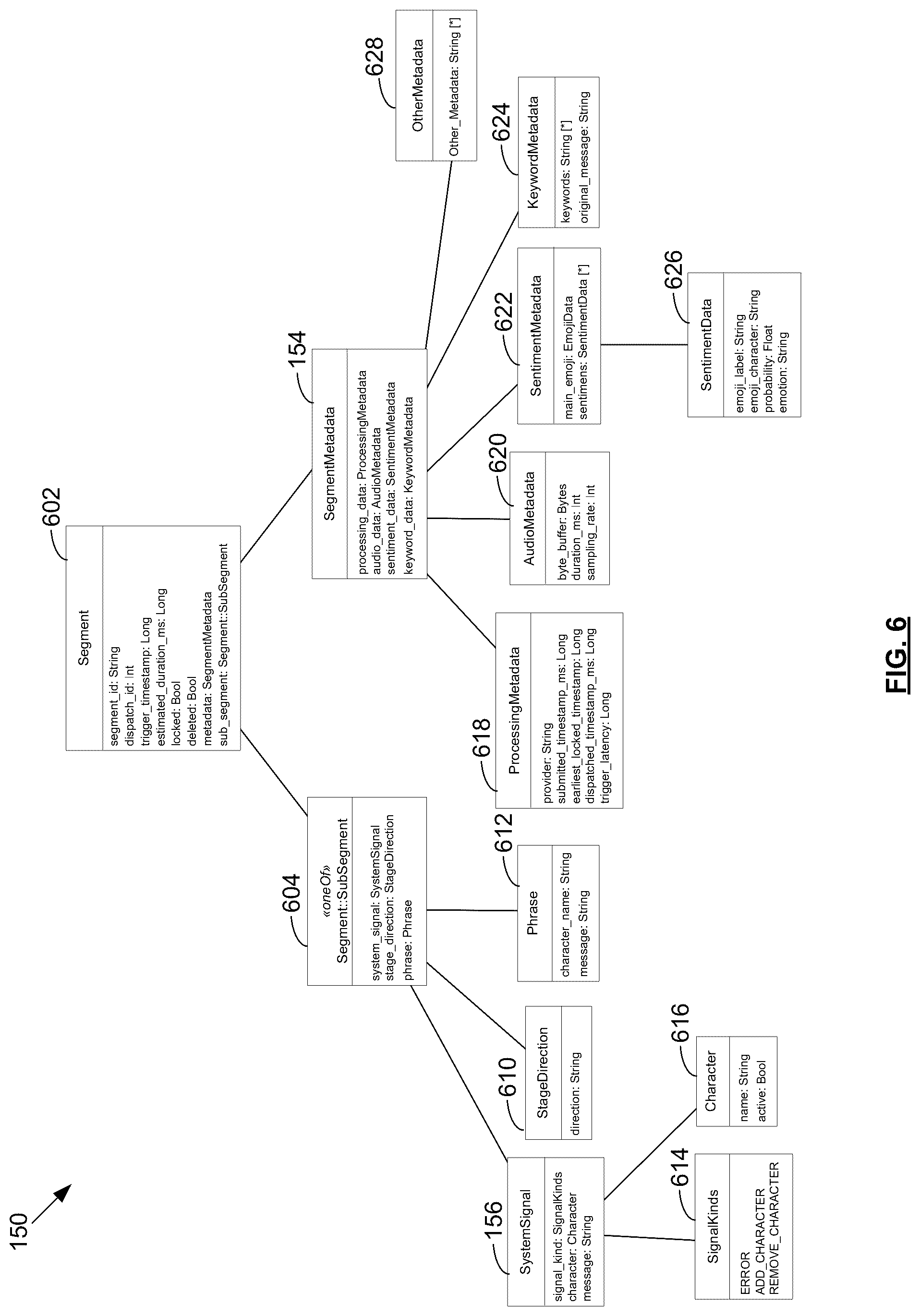 Patent US12314679 Figure 9 – Automated narrative production system and script production method with real-time interactive characters